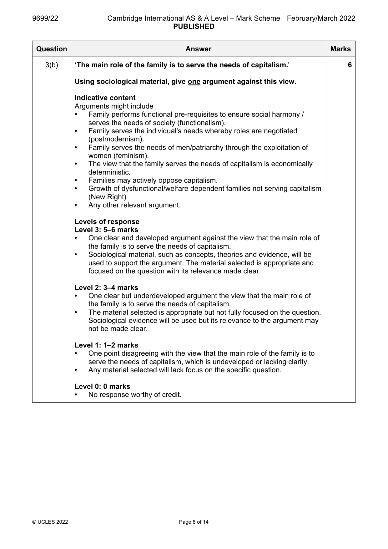 Mark scheme, page 8 of 14