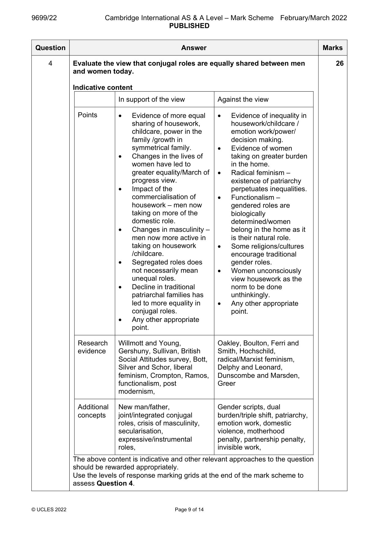 Mark scheme, page 9 of 14