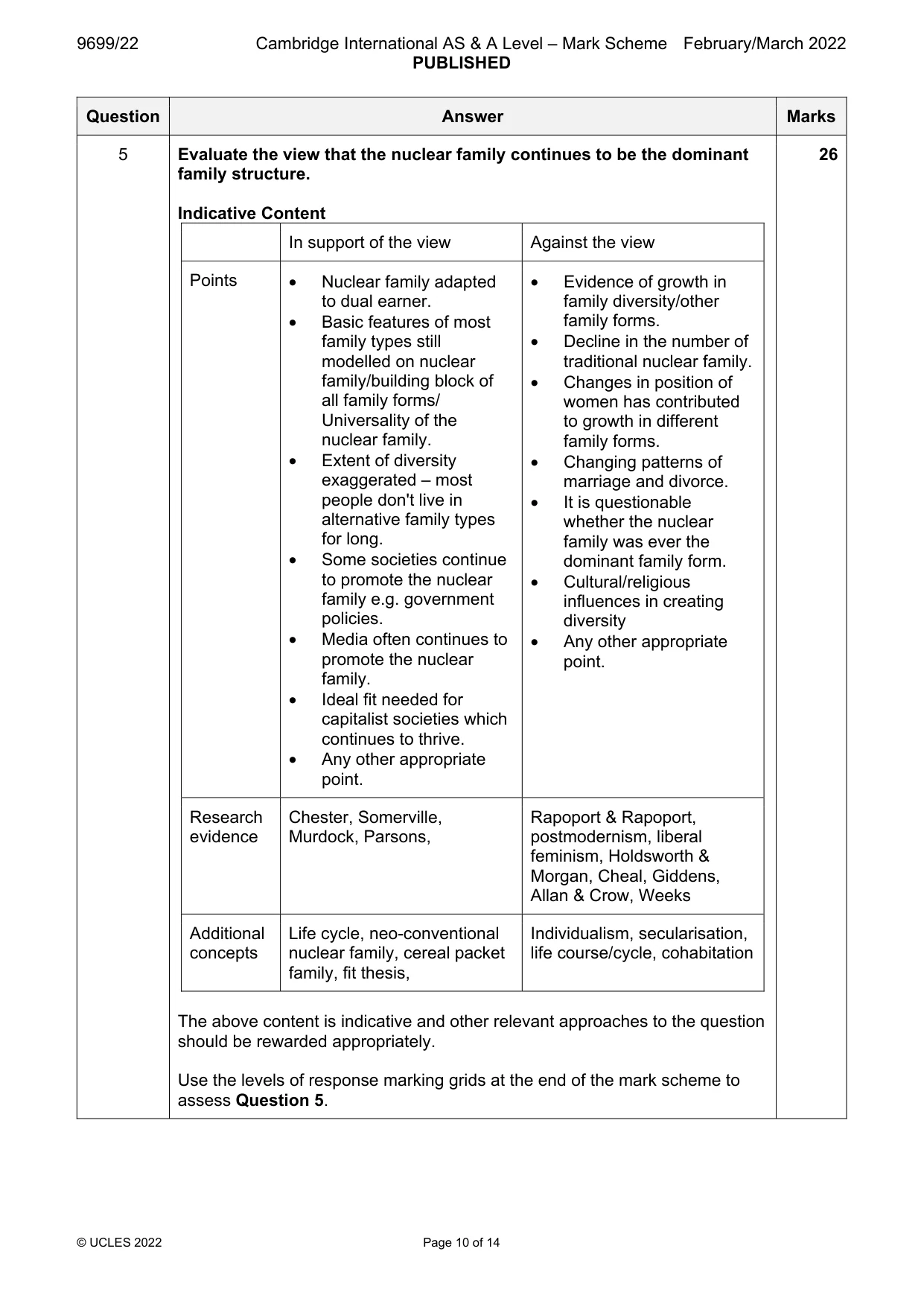Mark scheme, page 10 of 14