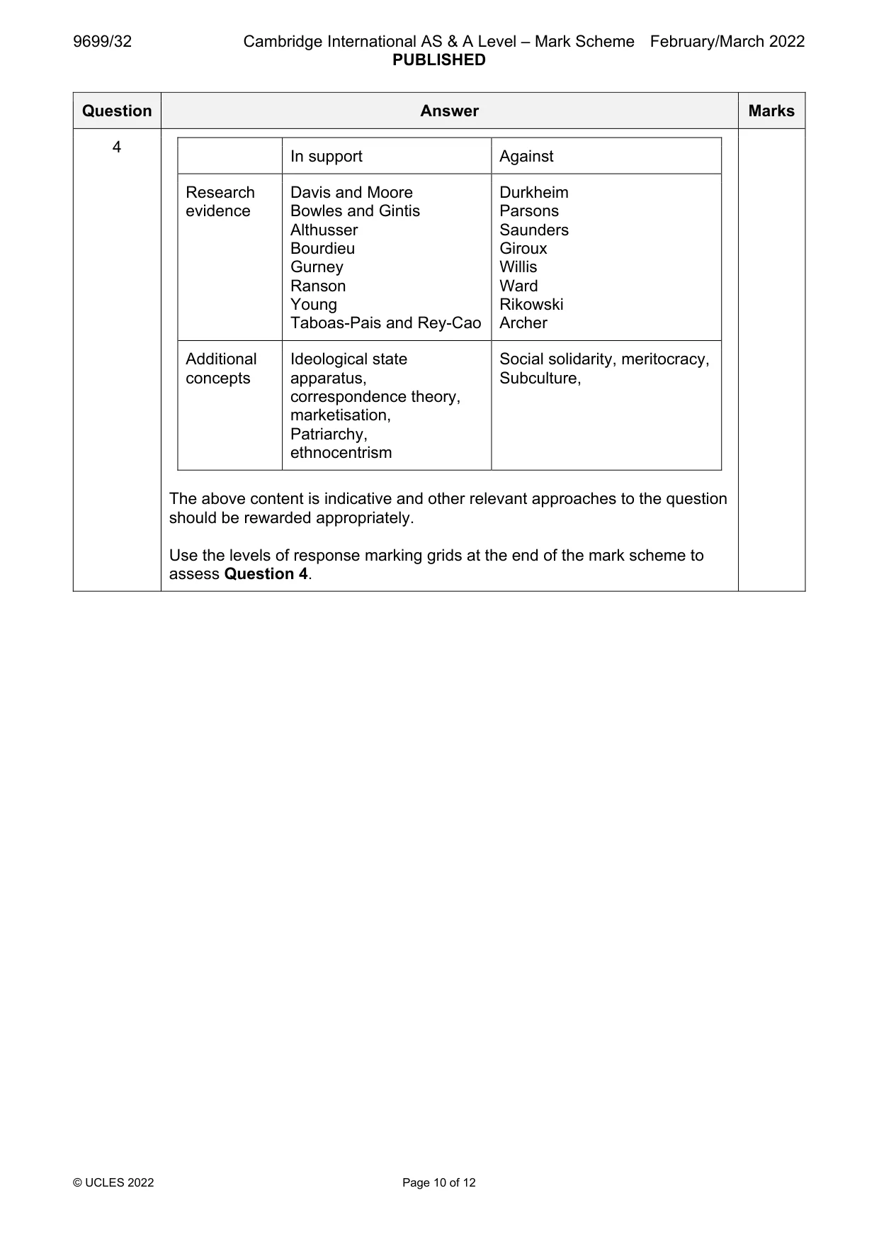 Mark scheme, page 10 of 12