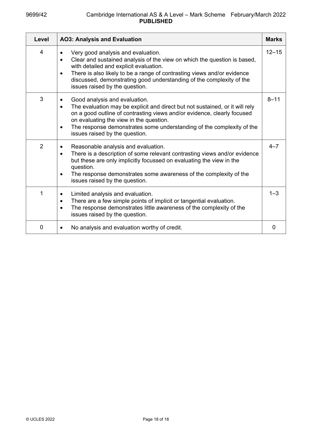 Mark scheme, page 18 of 18
