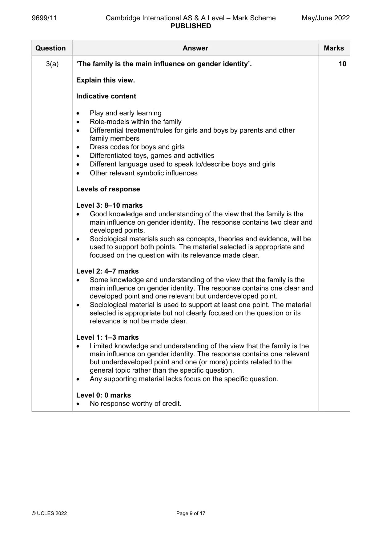 Mark scheme, page 9 of 17