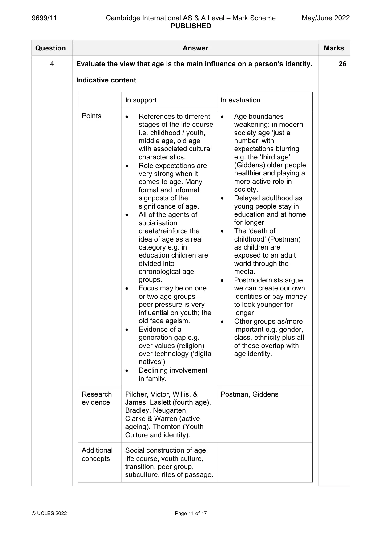 Mark scheme, page 11 of 17