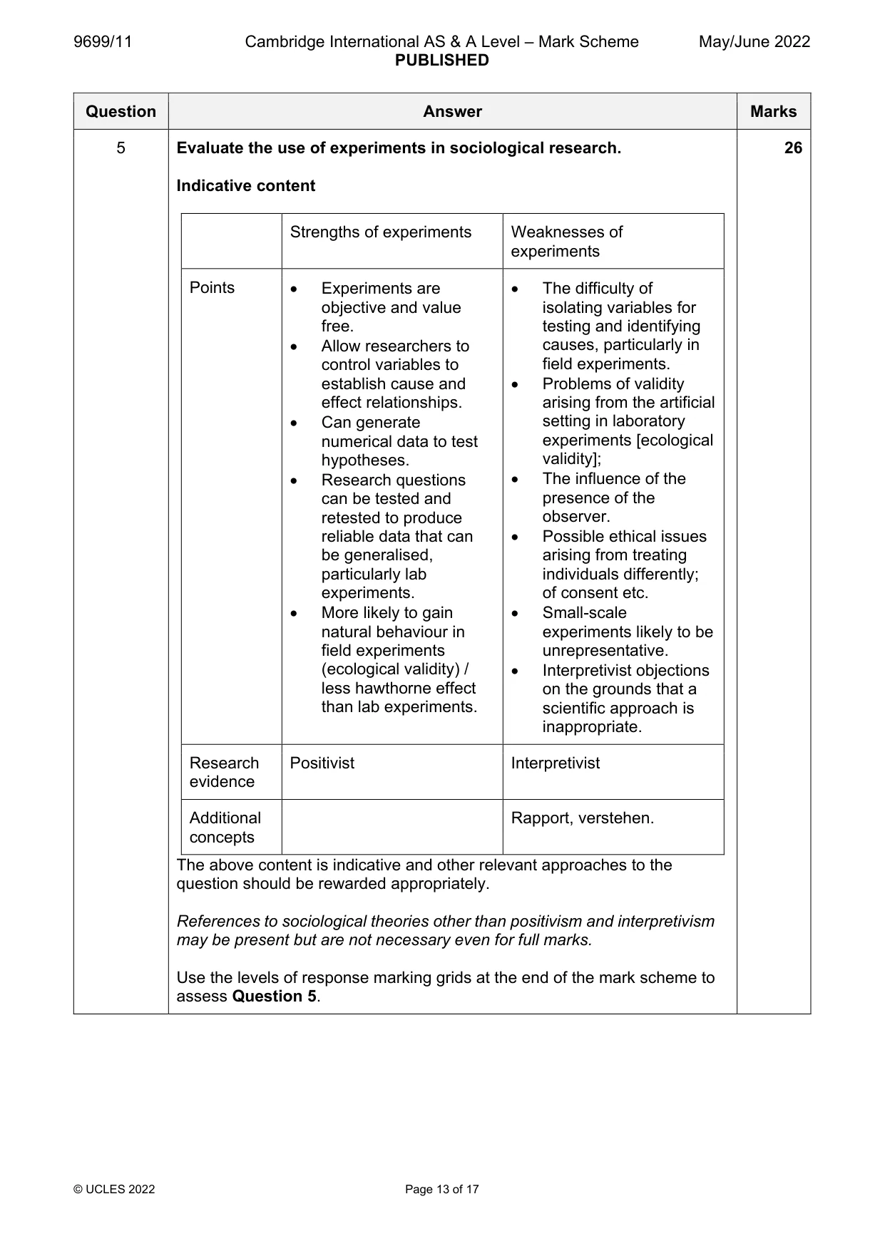 Mark scheme, page 13 of 17