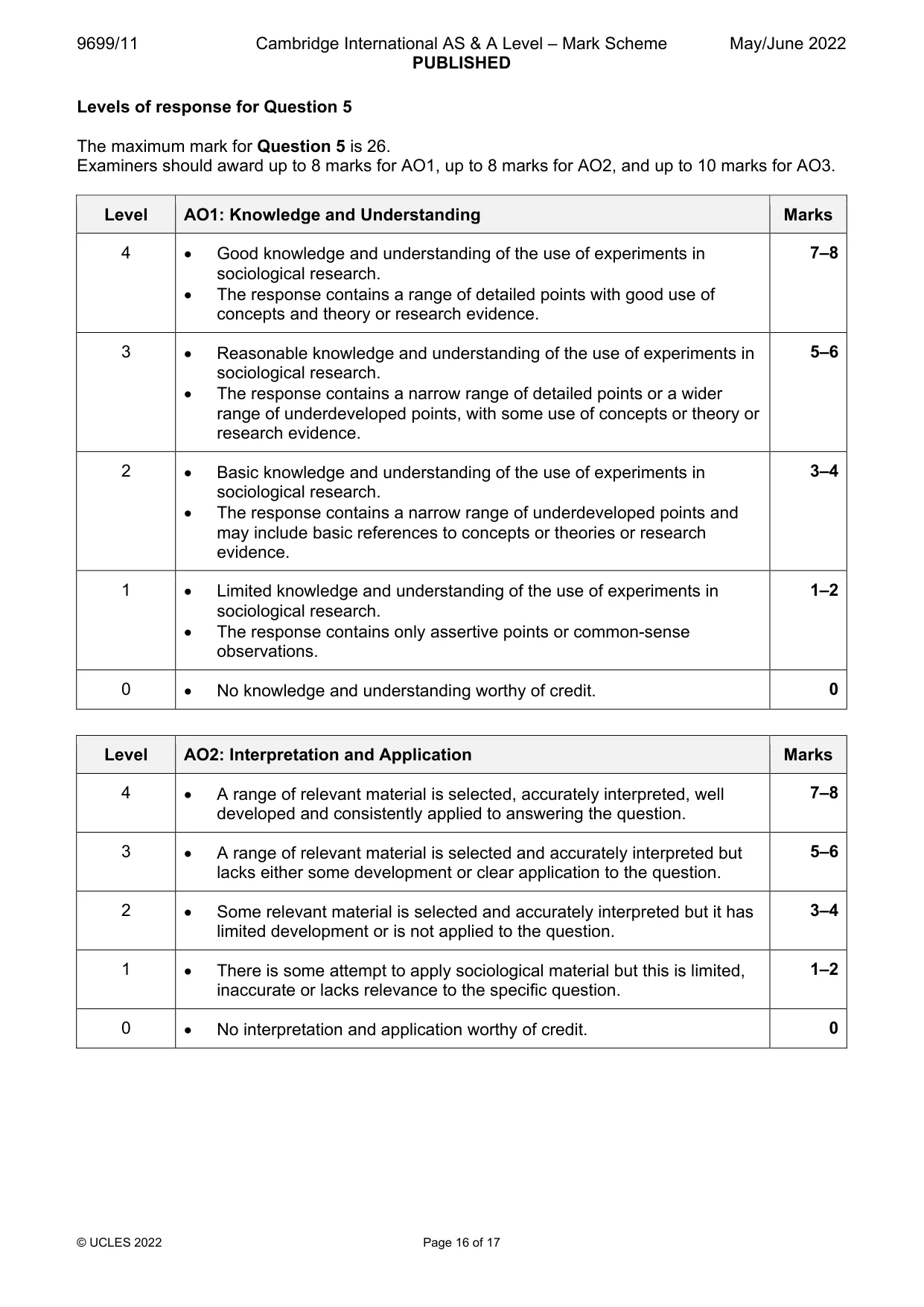 Mark scheme, page 16 of 17