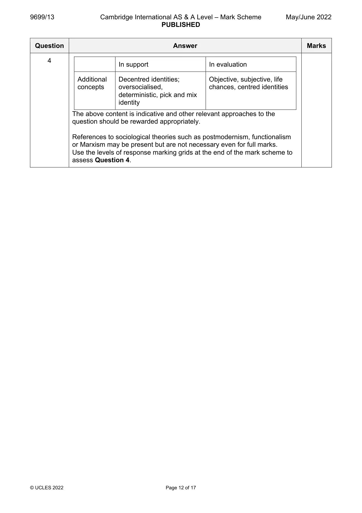 Mark scheme, page 12 of 17