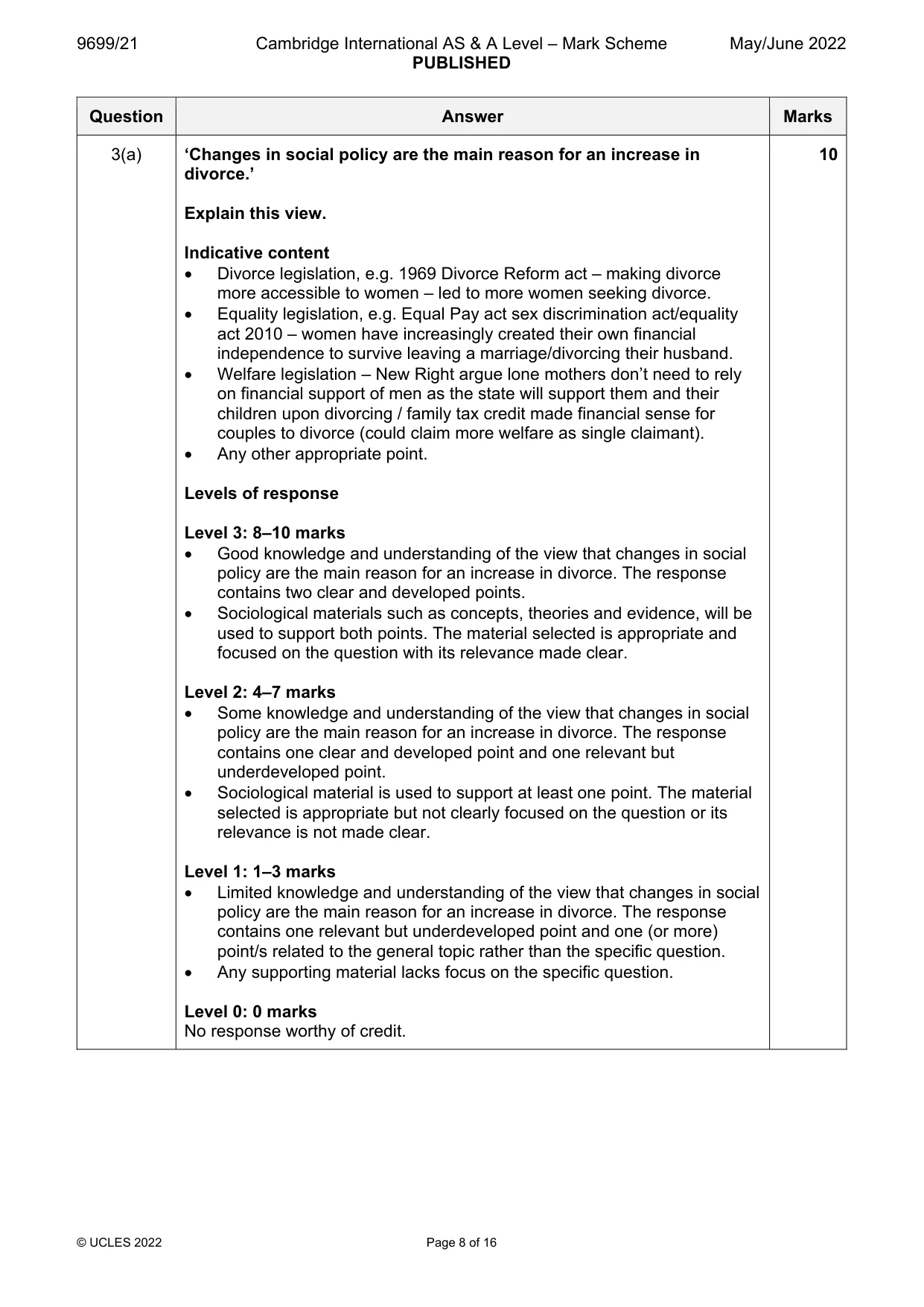 Mark scheme, page 8 of 16