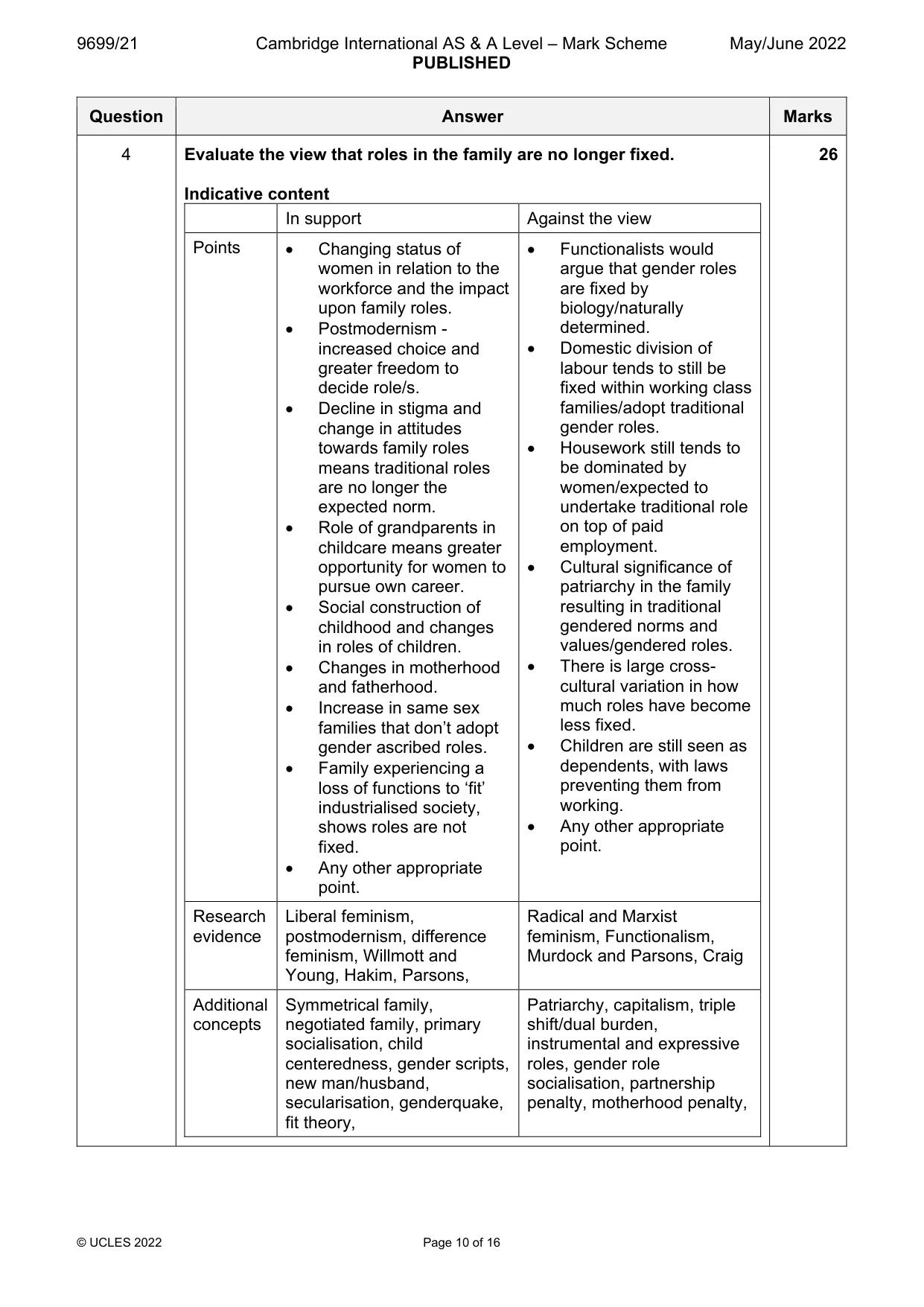 Mark scheme, page 10 of 16