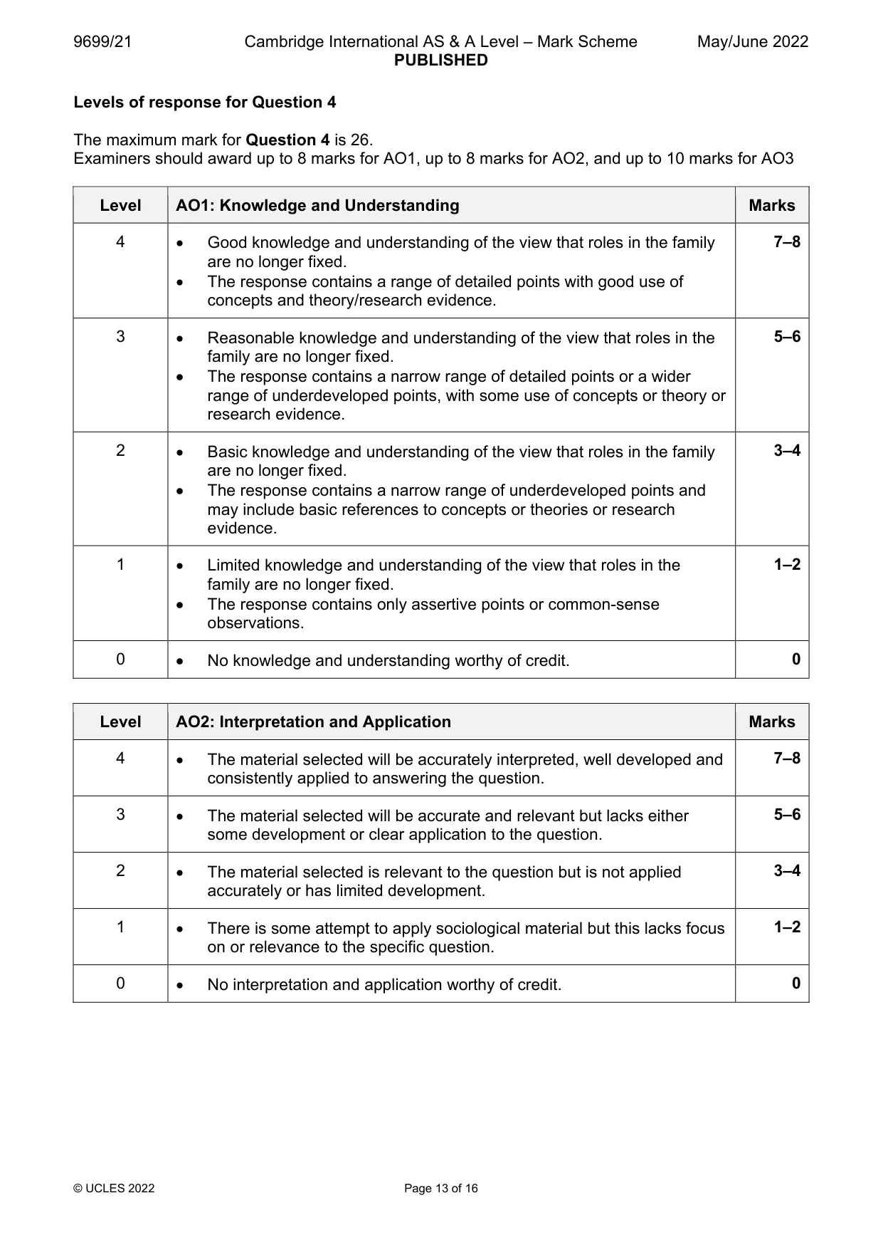 Mark scheme, page 13 of 16