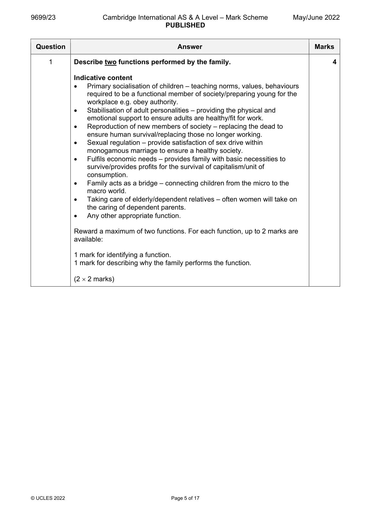 Mark scheme, page 5 of 17
