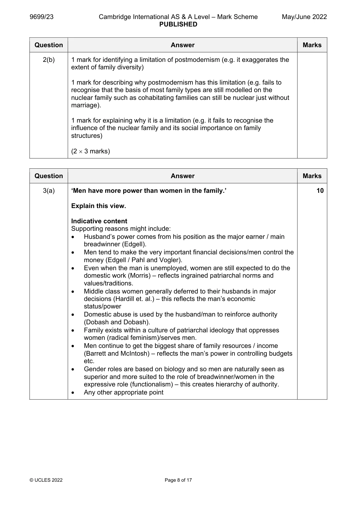 Mark scheme, page 8 of 17