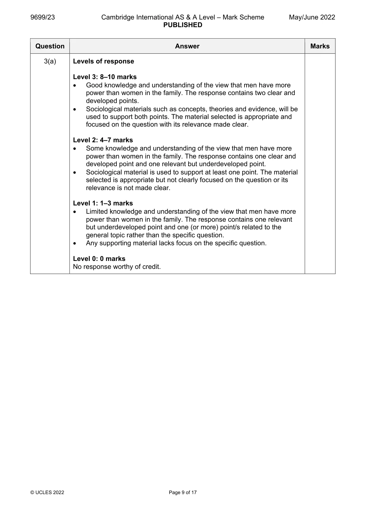 Mark scheme, page 9 of 17