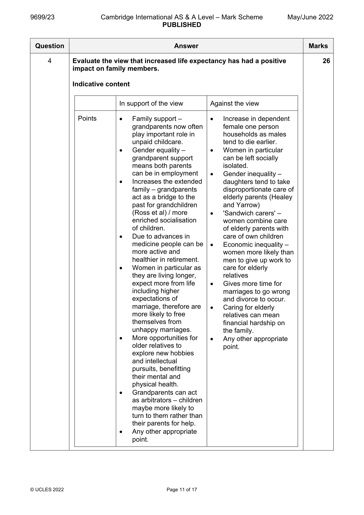 Mark scheme, page 11 of 17