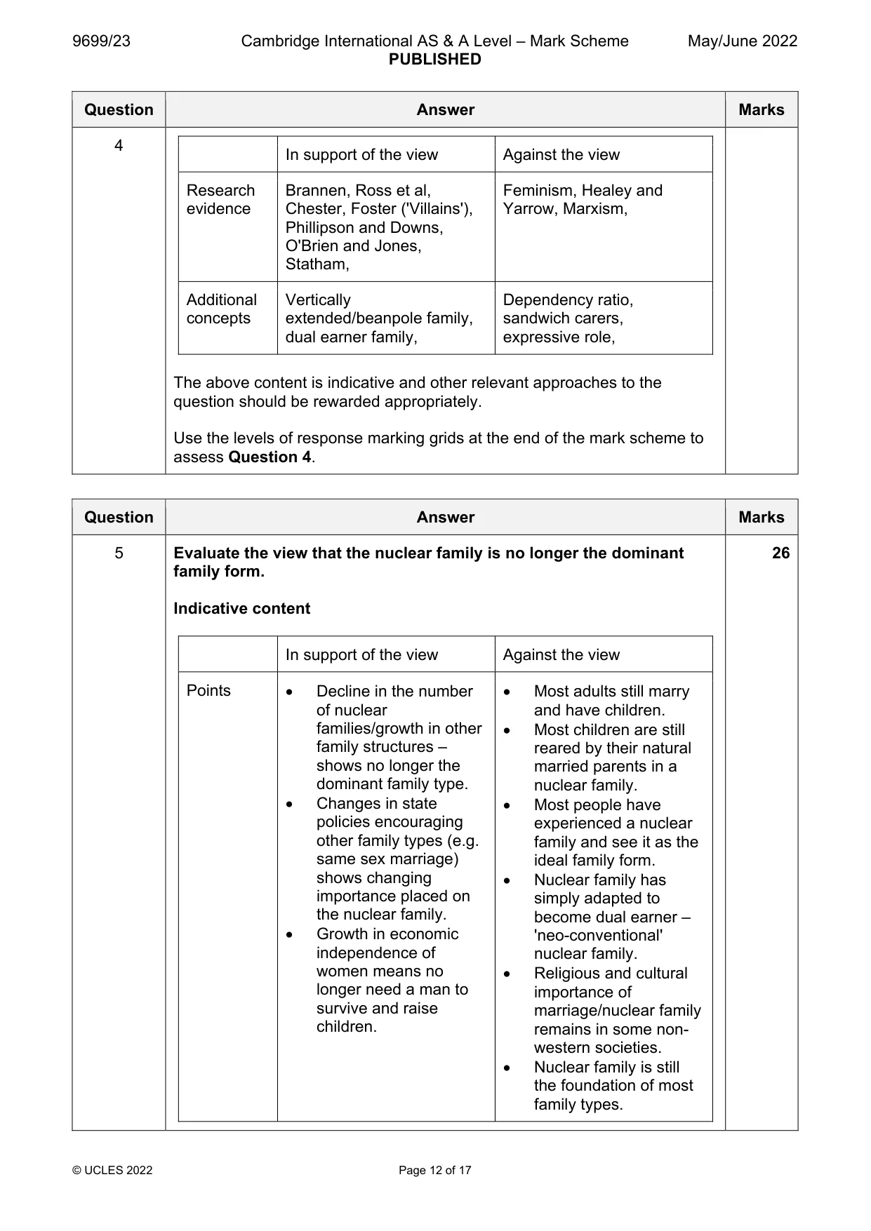 Mark scheme, page 12 of 17