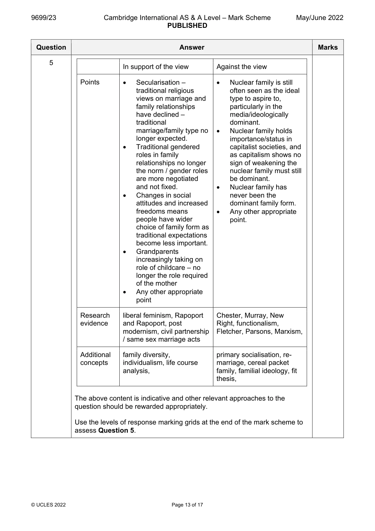 Mark scheme, page 13 of 17