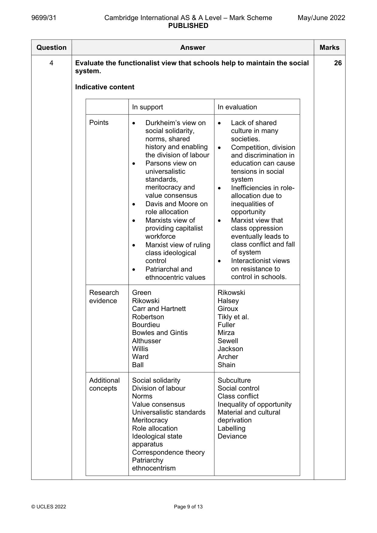 Mark scheme, page 9 of 13