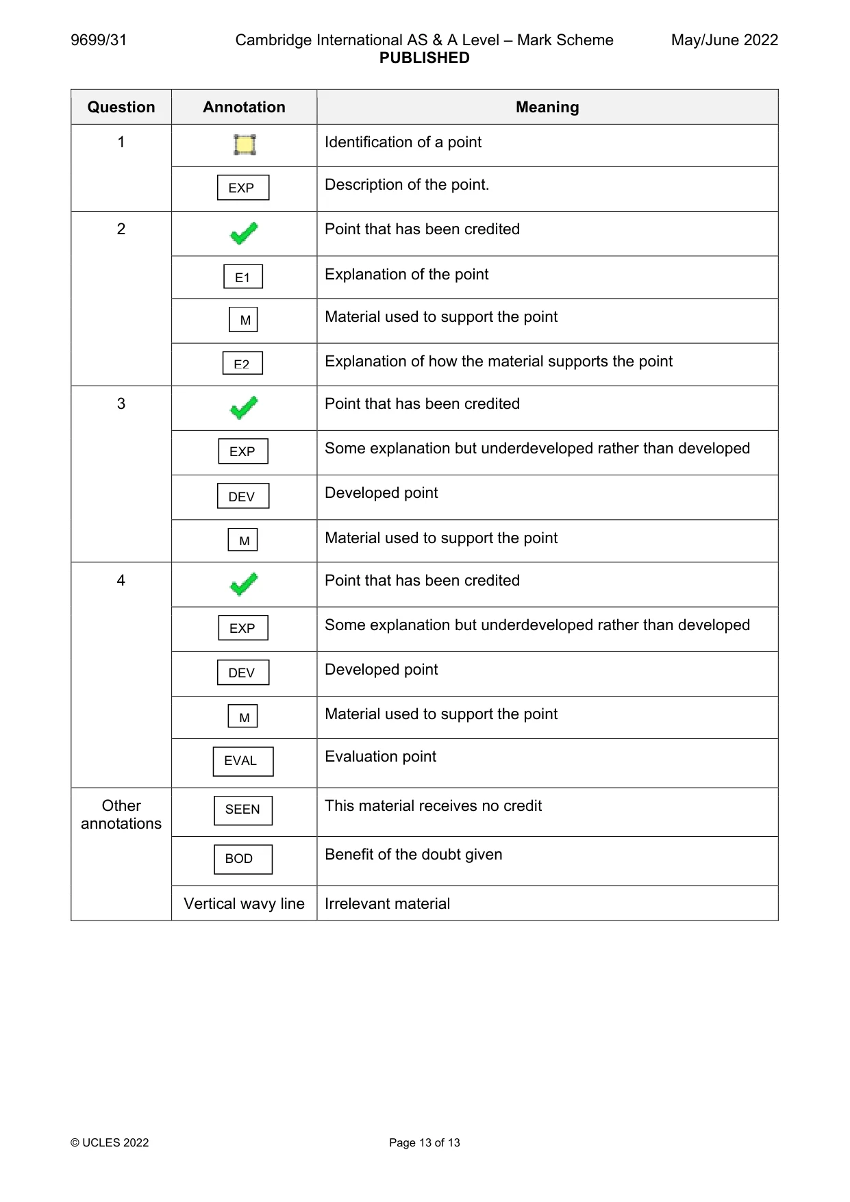 Mark scheme, page 13 of 13