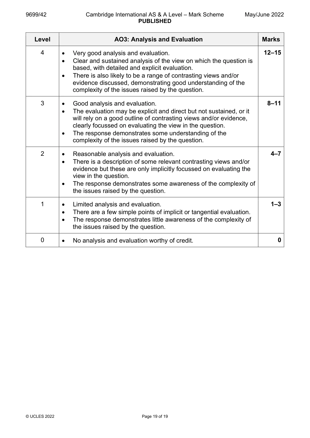 Mark scheme, page 19 of 19