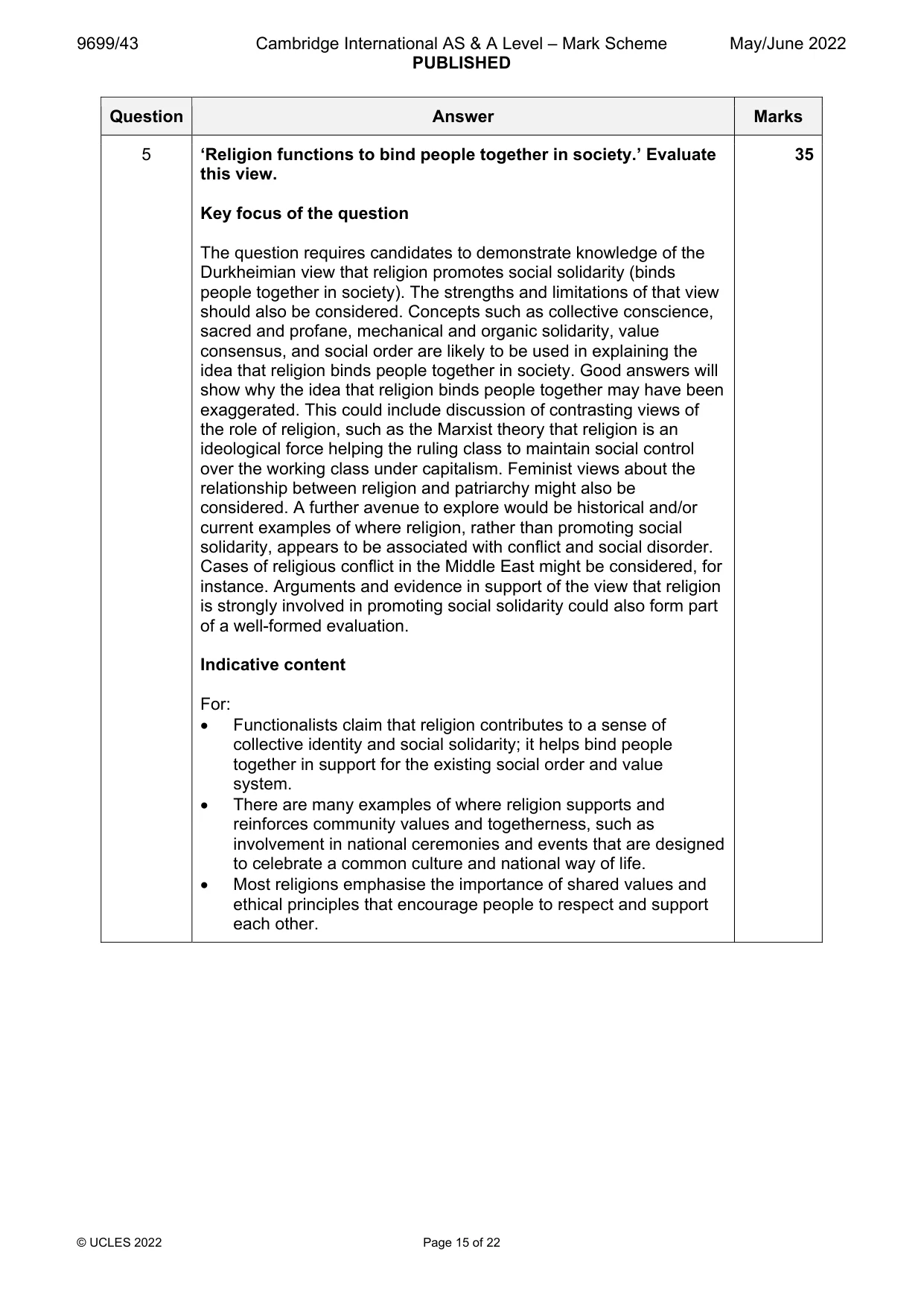 Mark scheme, page 15 of 22