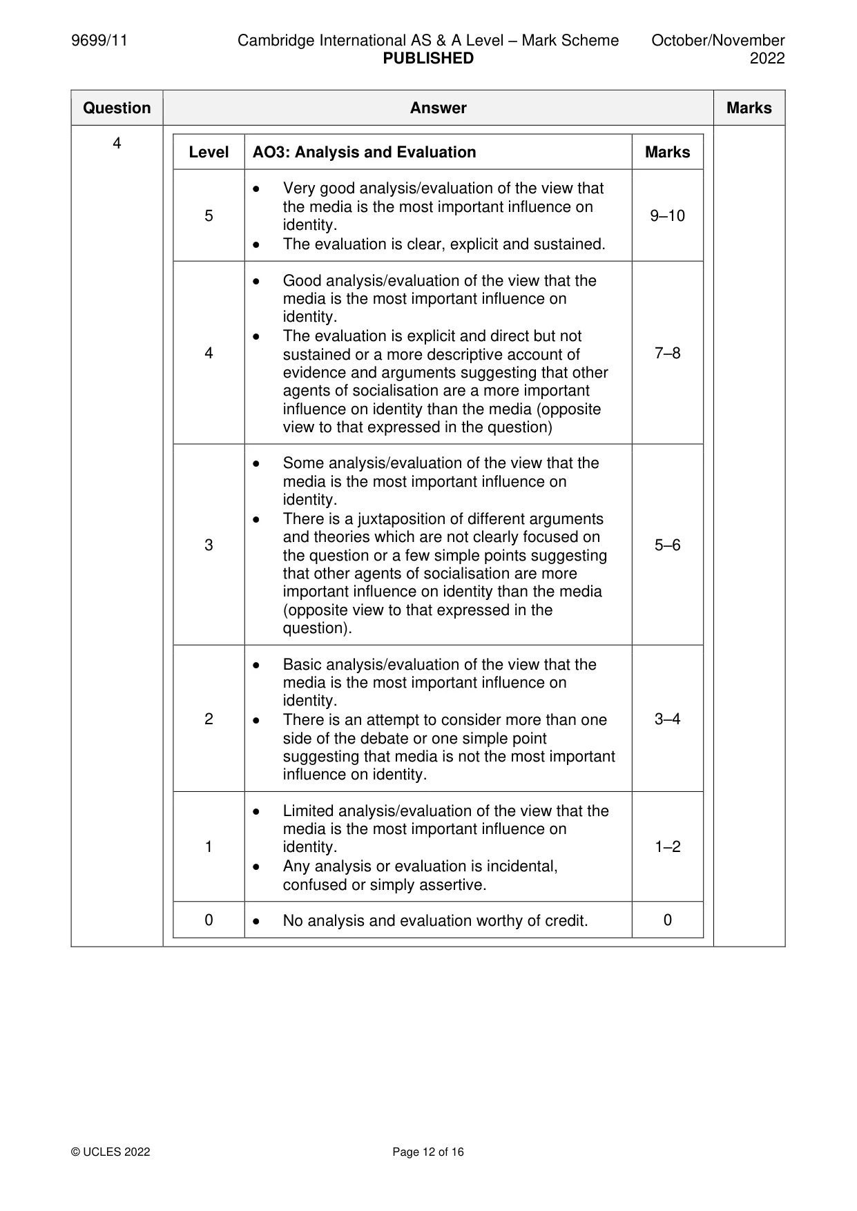 Mark scheme, page 12 of 16