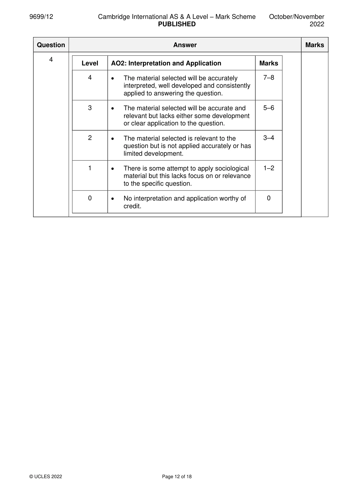 Mark scheme, page 12 of 18