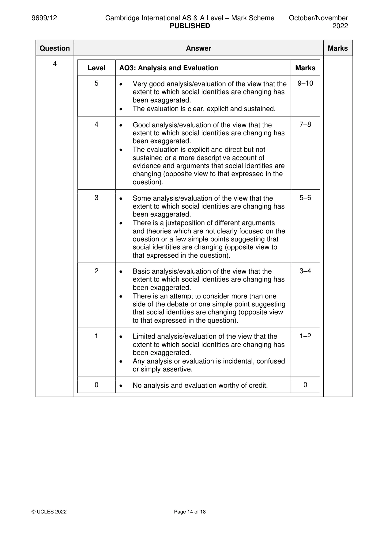 Mark scheme, page 14 of 18