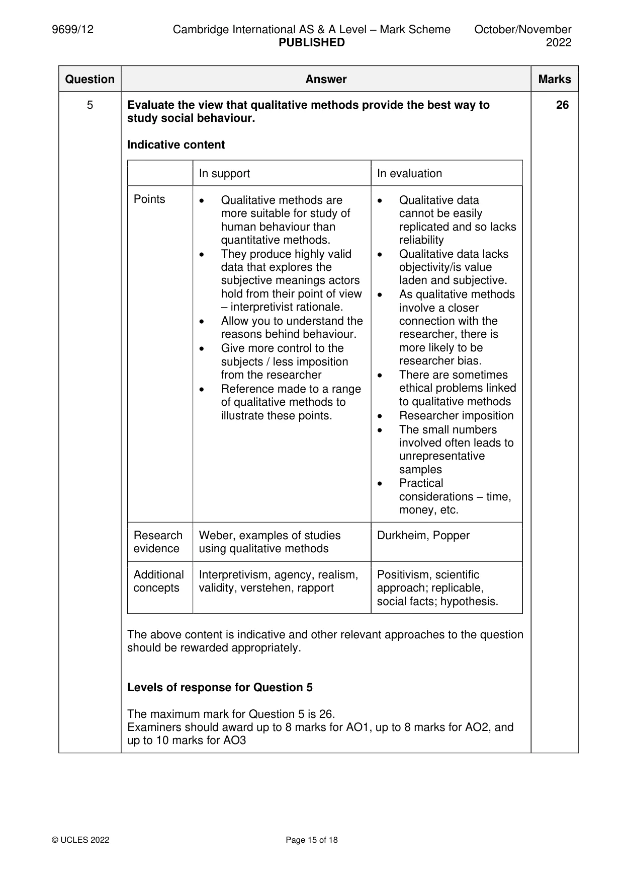 Mark scheme, page 15 of 18