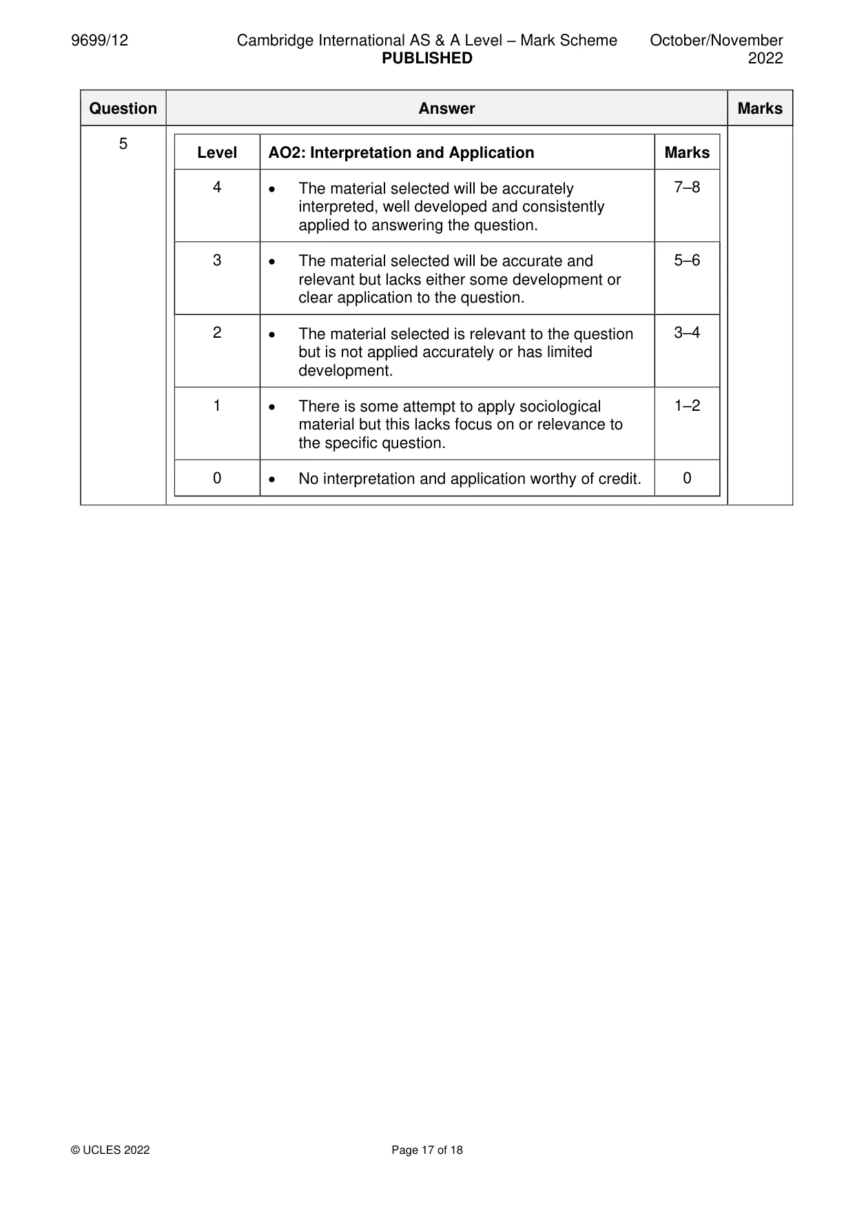 Mark scheme, page 17 of 18