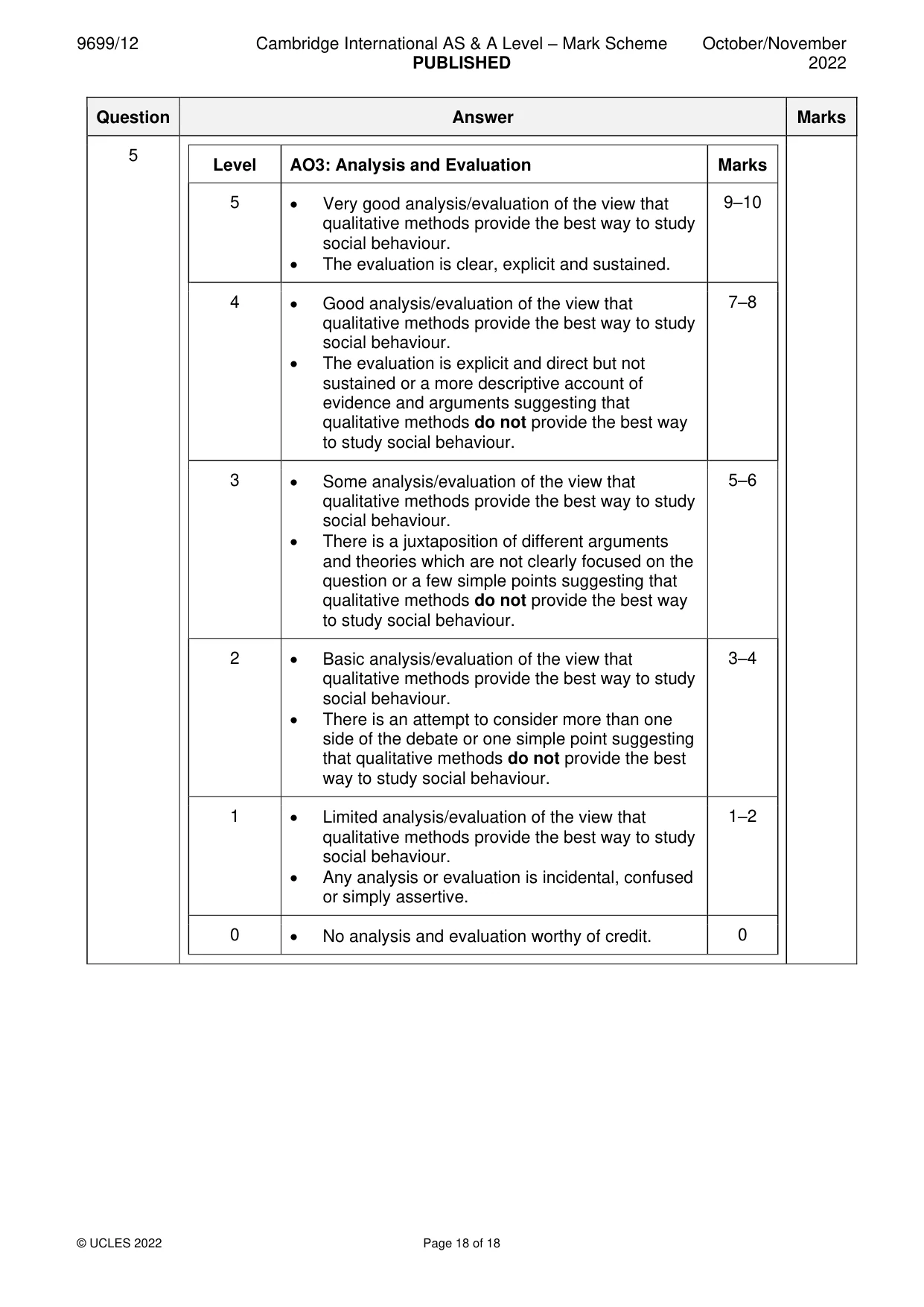 Mark scheme, page 18 of 18
