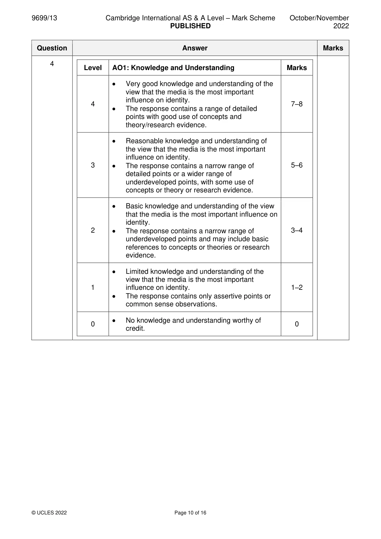 Mark scheme, page 10 of 16