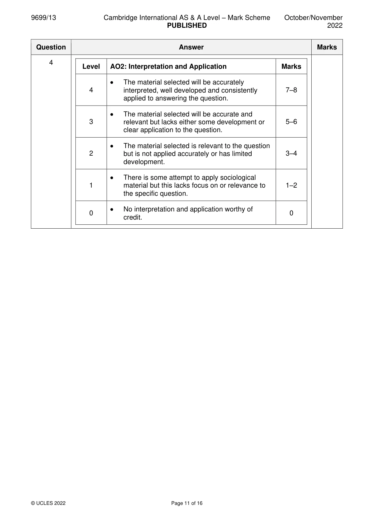 Mark scheme, page 11 of 16