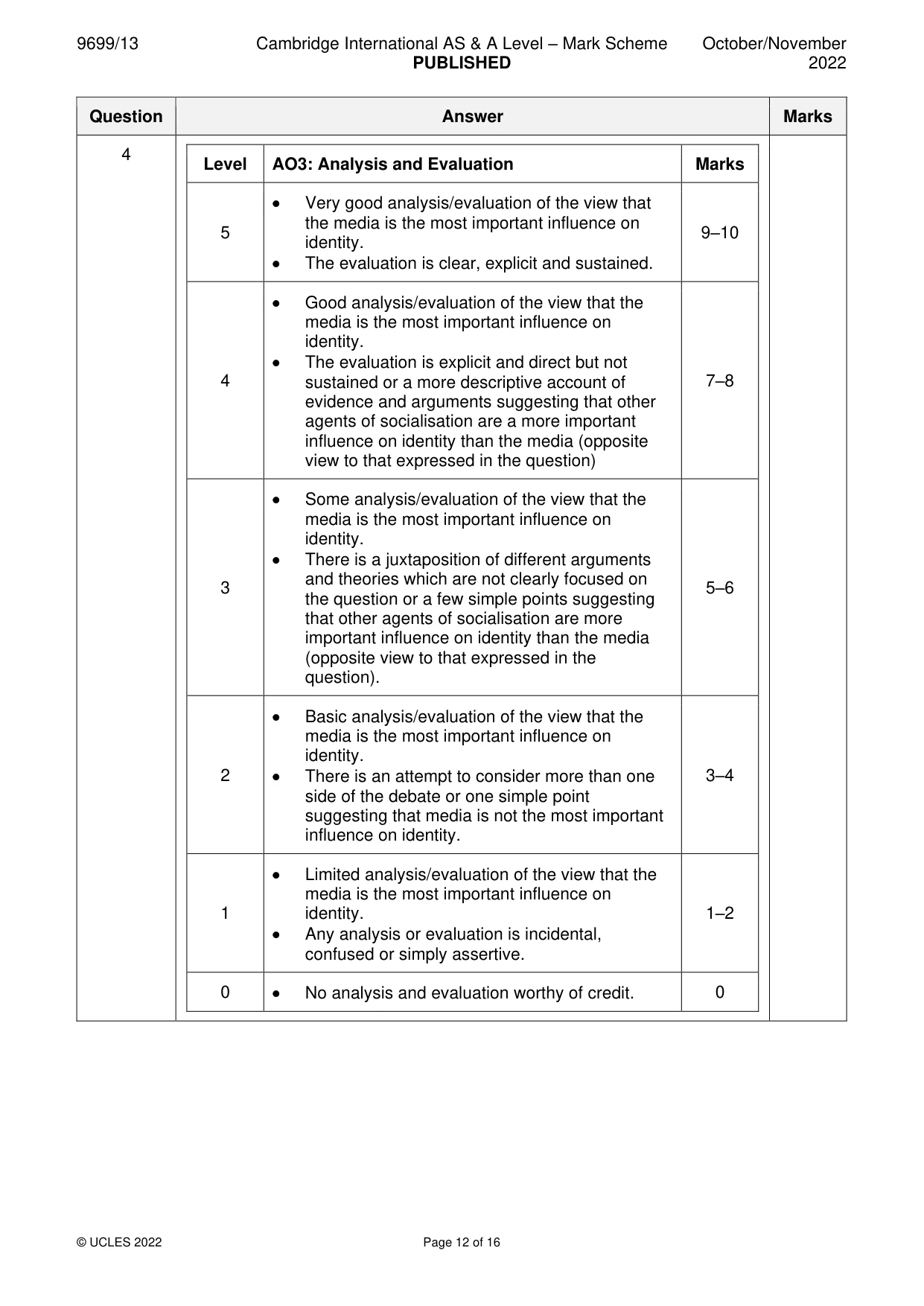 Mark scheme, page 12 of 16