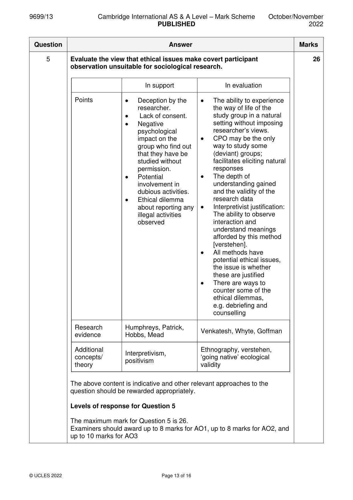 Mark scheme, page 13 of 16