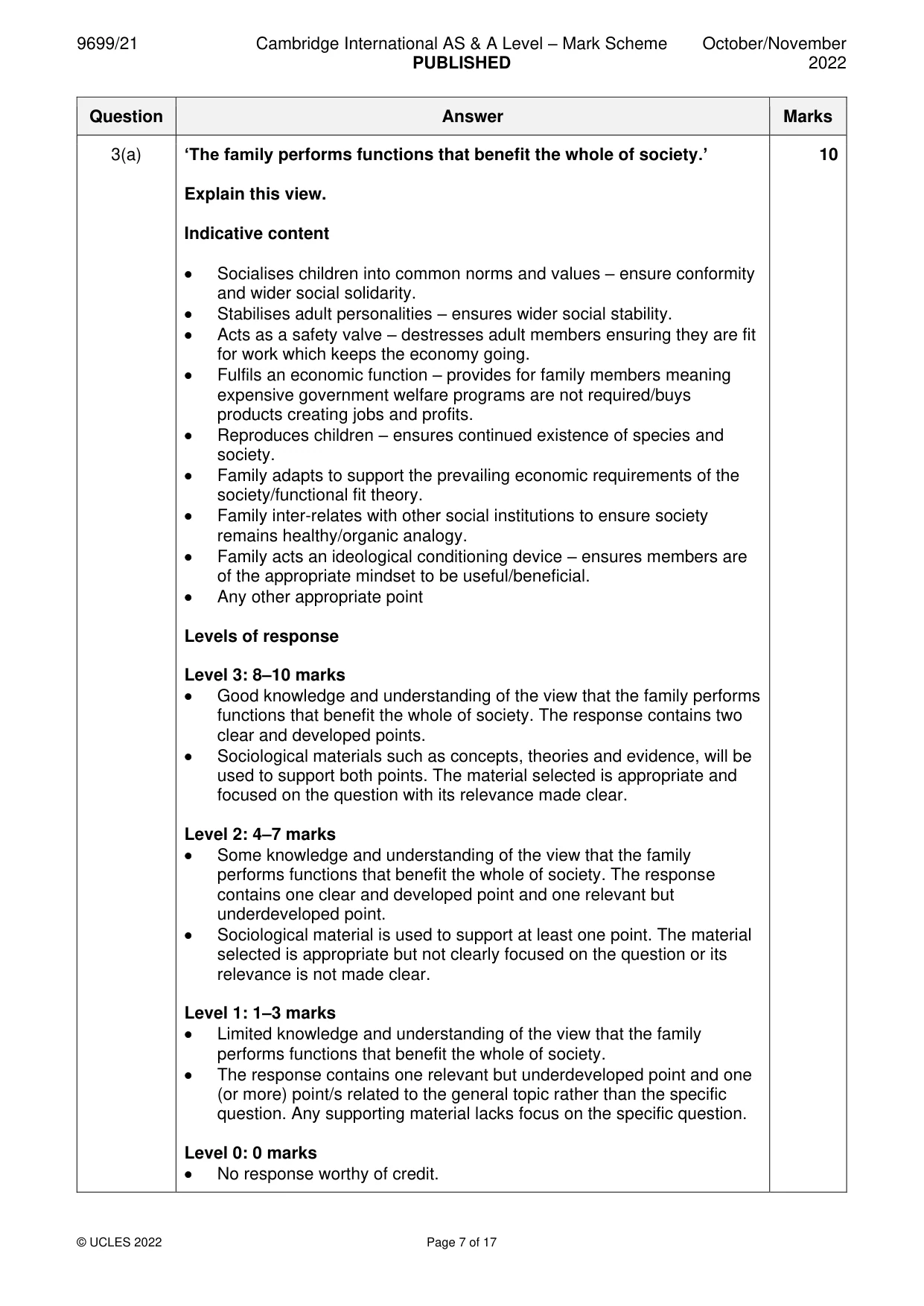 Mark scheme, page 7 of 17