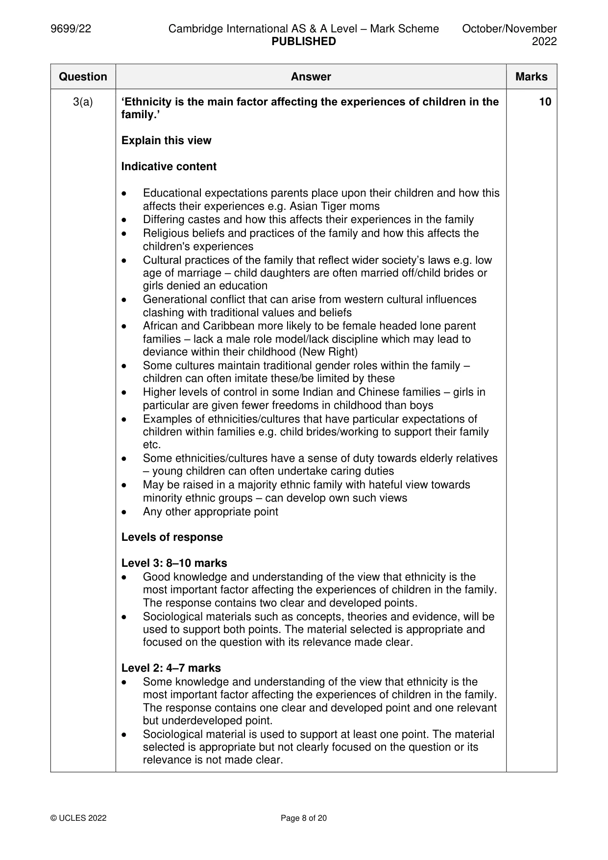 Mark scheme, page 8 of 20