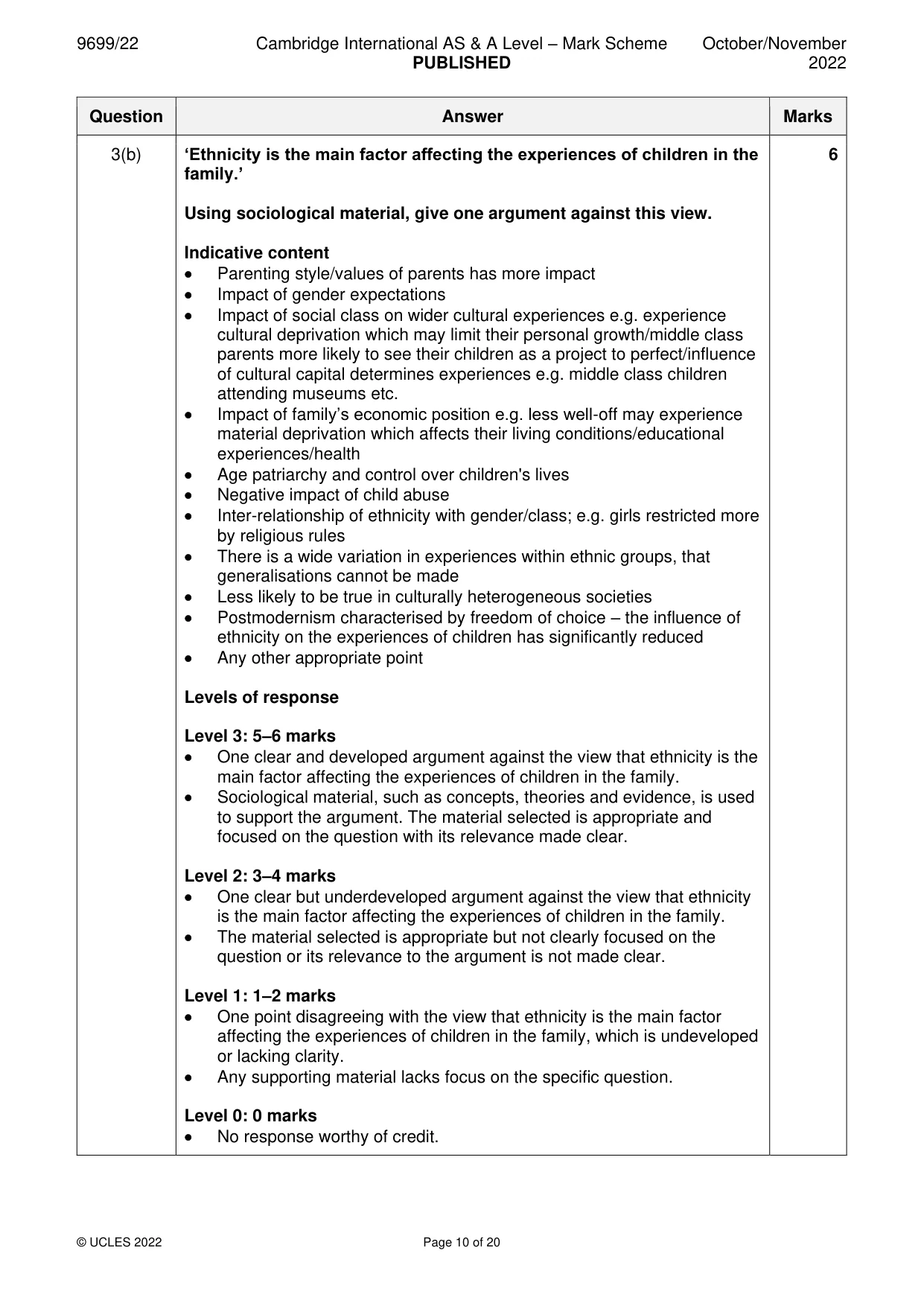 Mark scheme, page 10 of 20