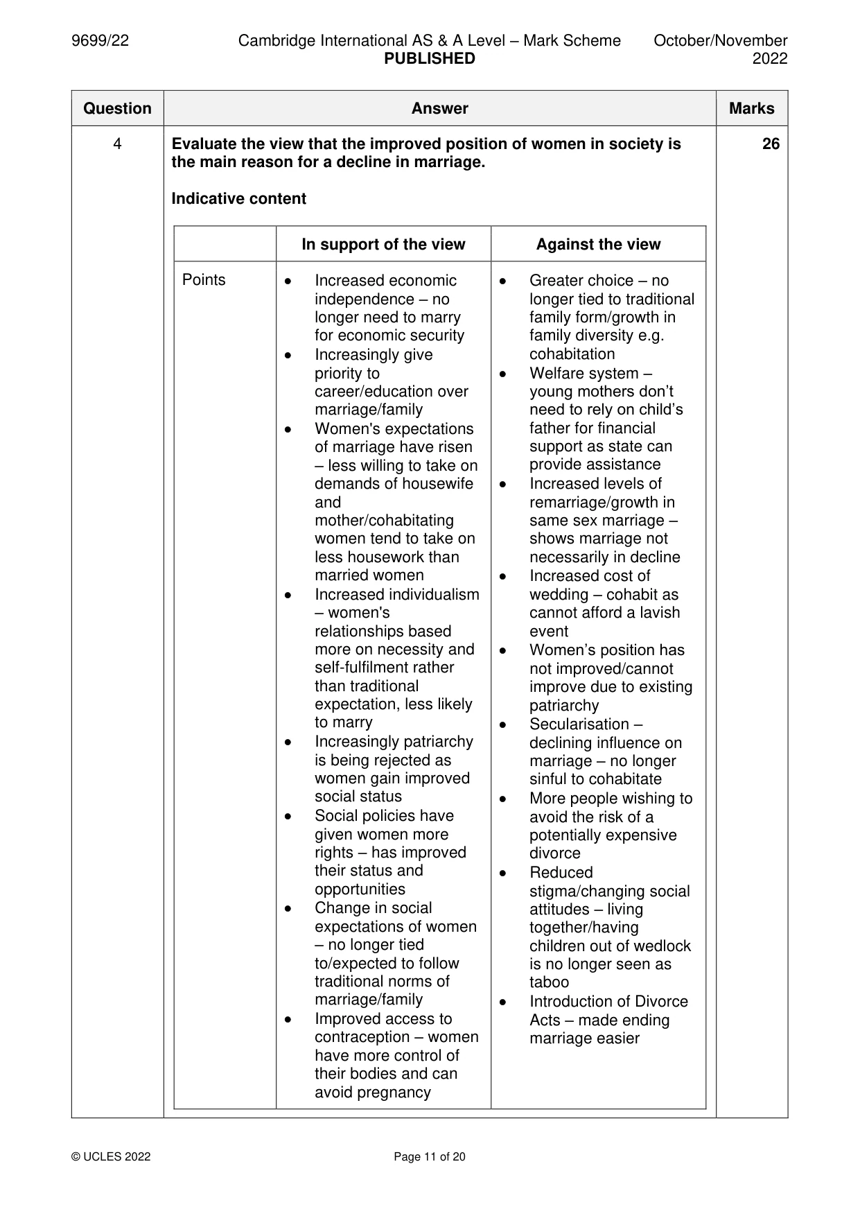 Mark scheme, page 11 of 20