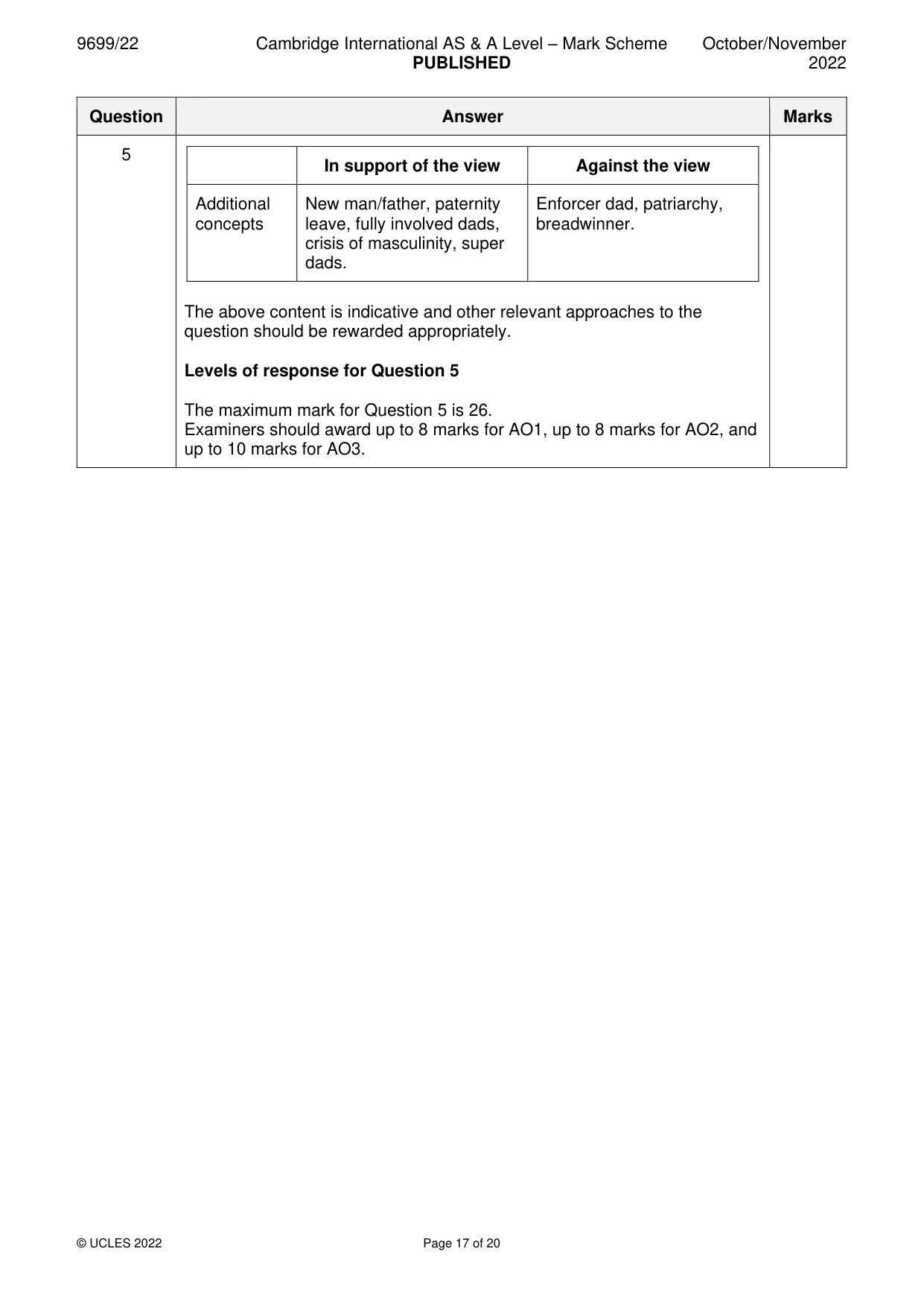 Mark scheme, page 17 of 20