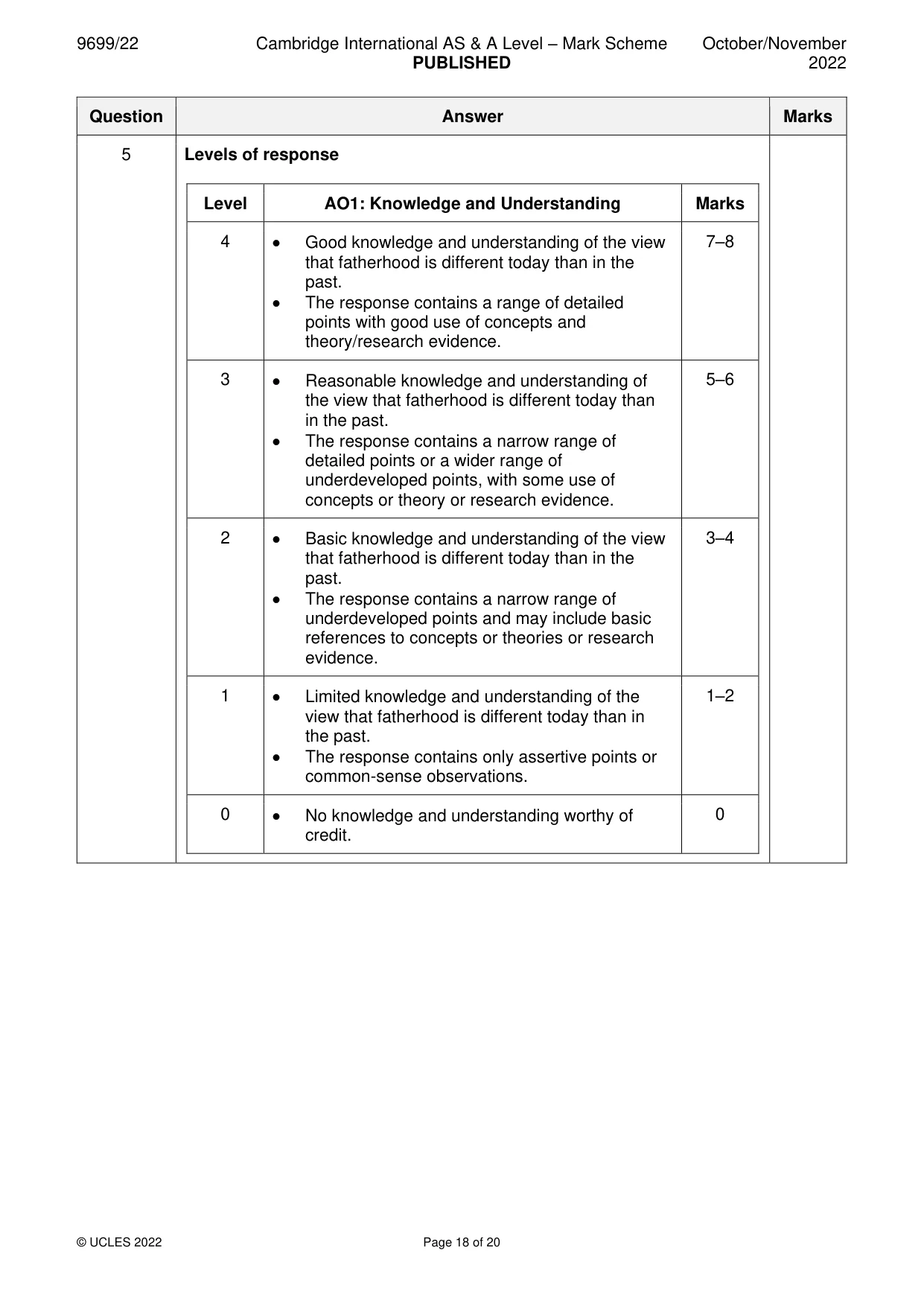 Mark scheme, page 18 of 20