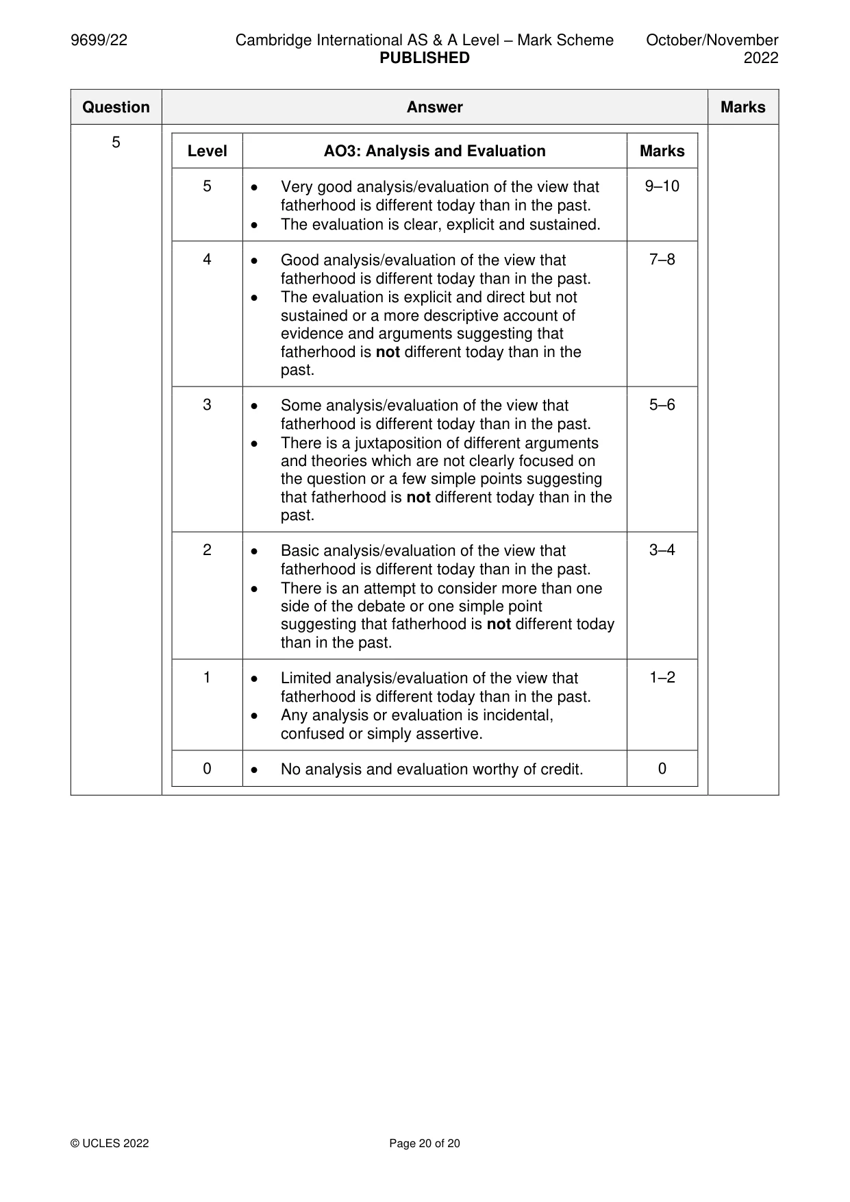 Mark scheme, page 20 of 20