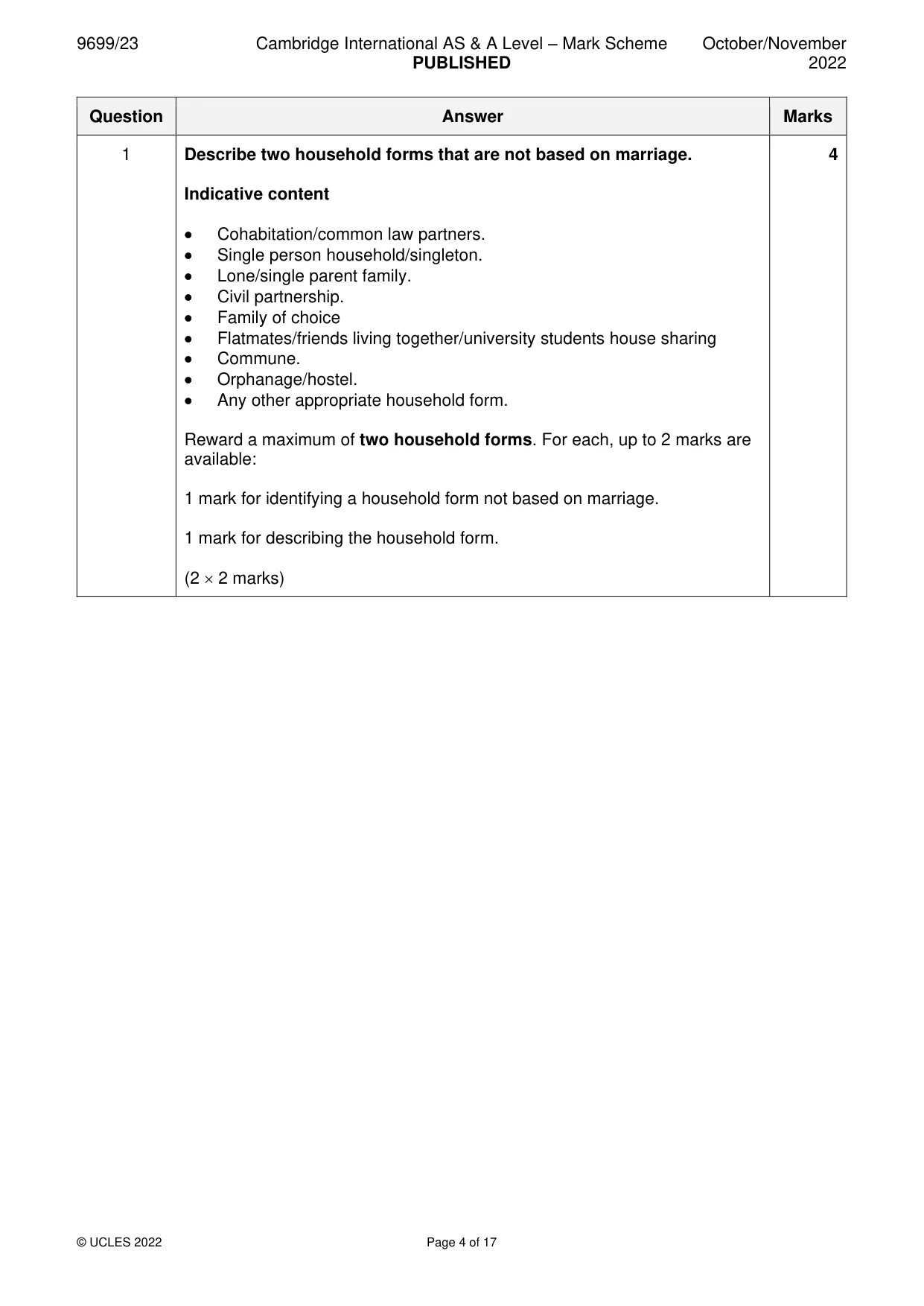 Mark scheme, page 4 of 17