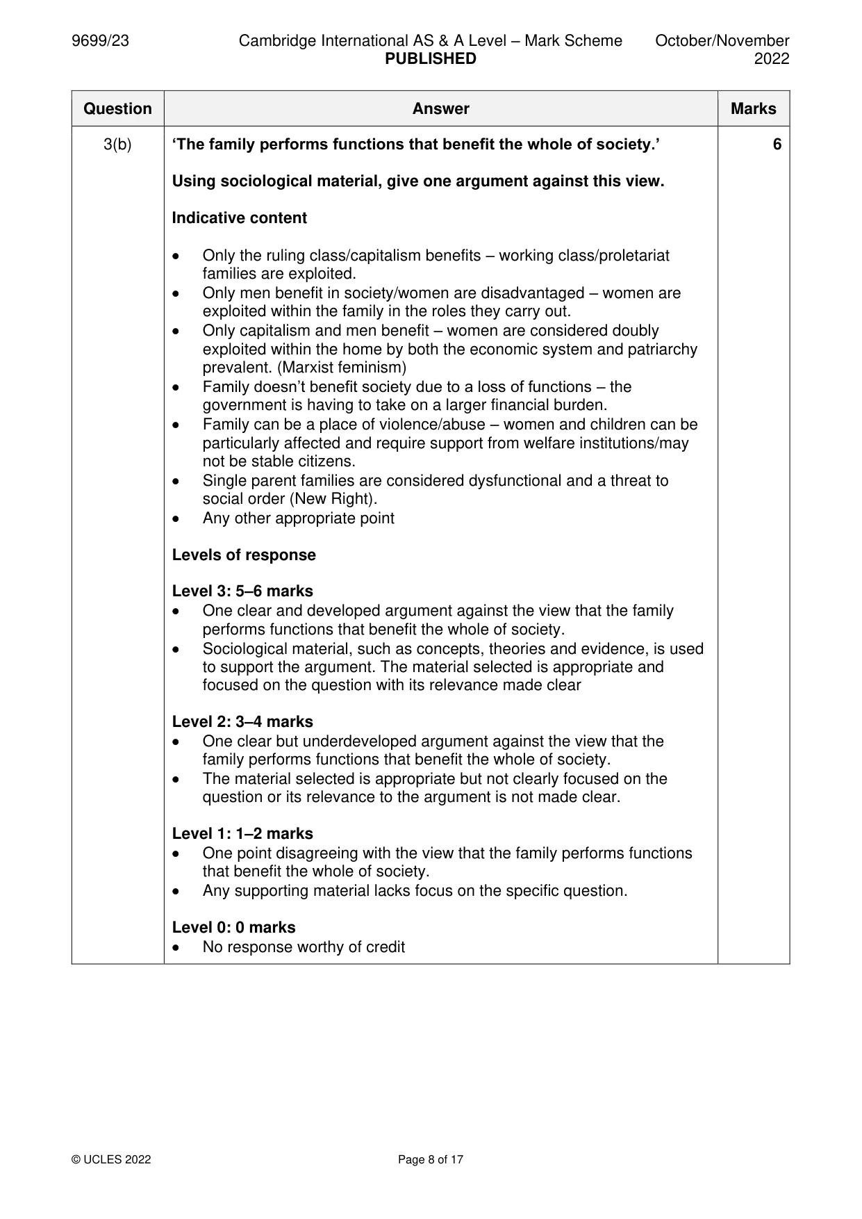 Mark scheme, page 8 of 17
