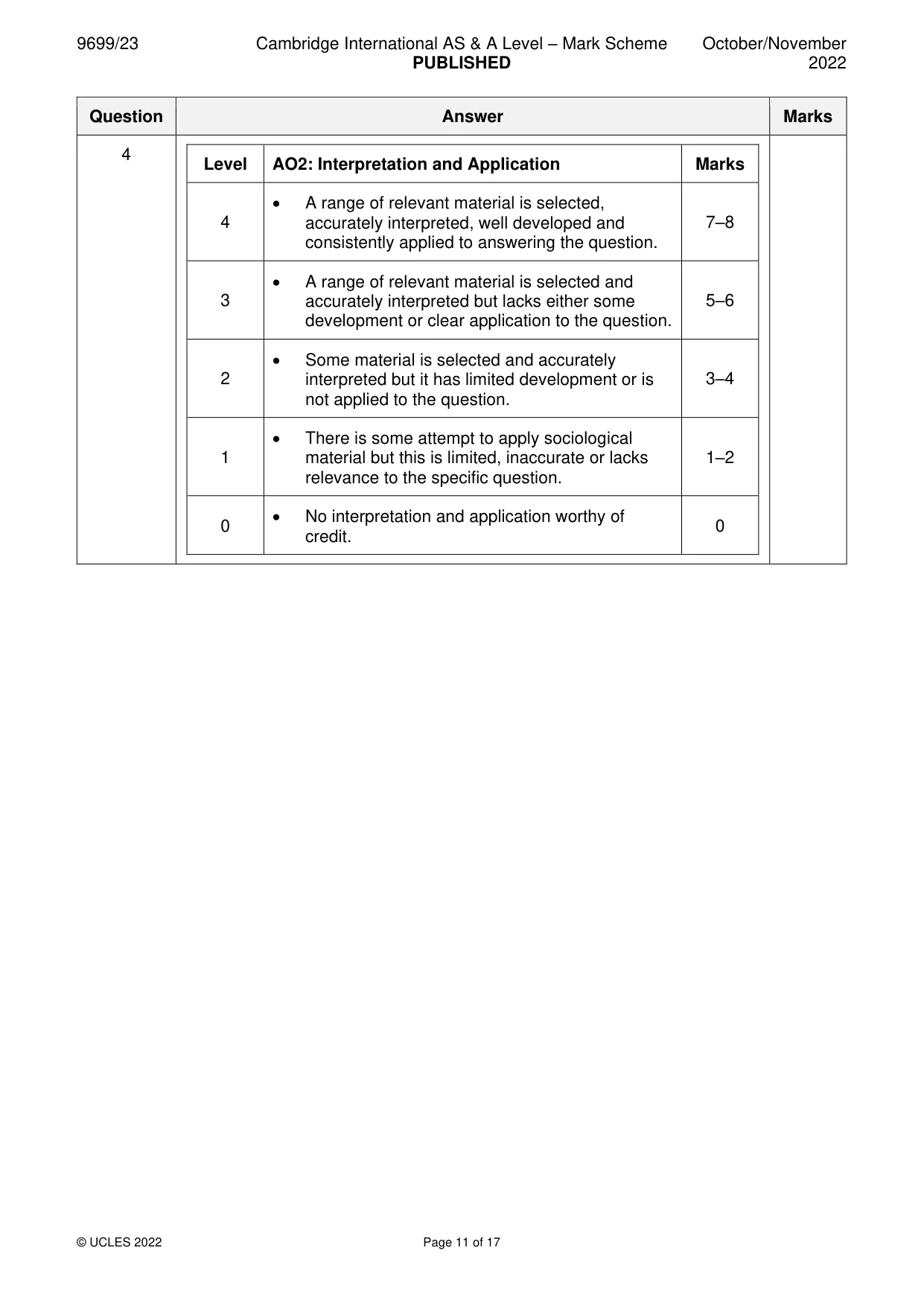 Mark scheme, page 11 of 17