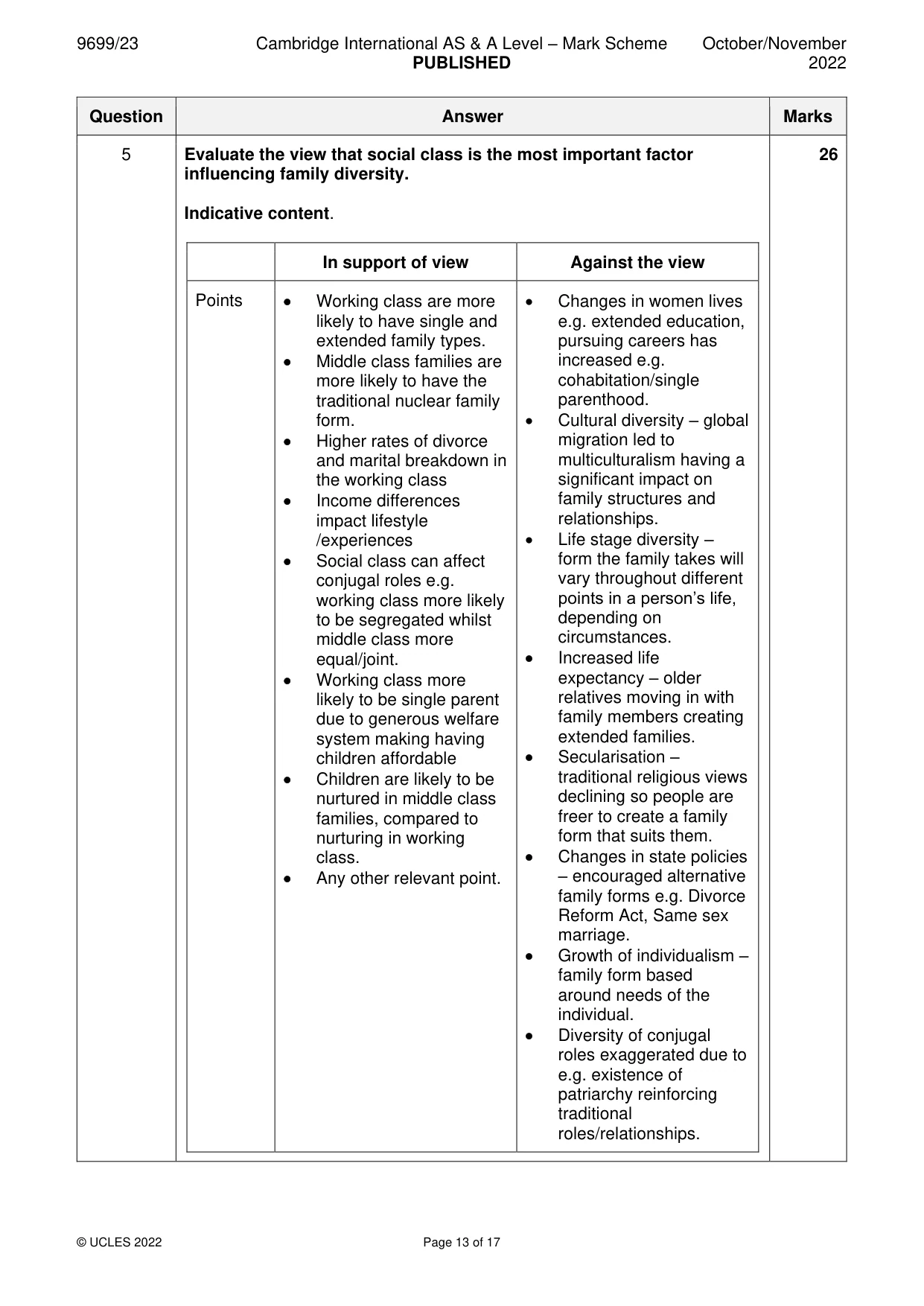 Mark scheme, page 13 of 17