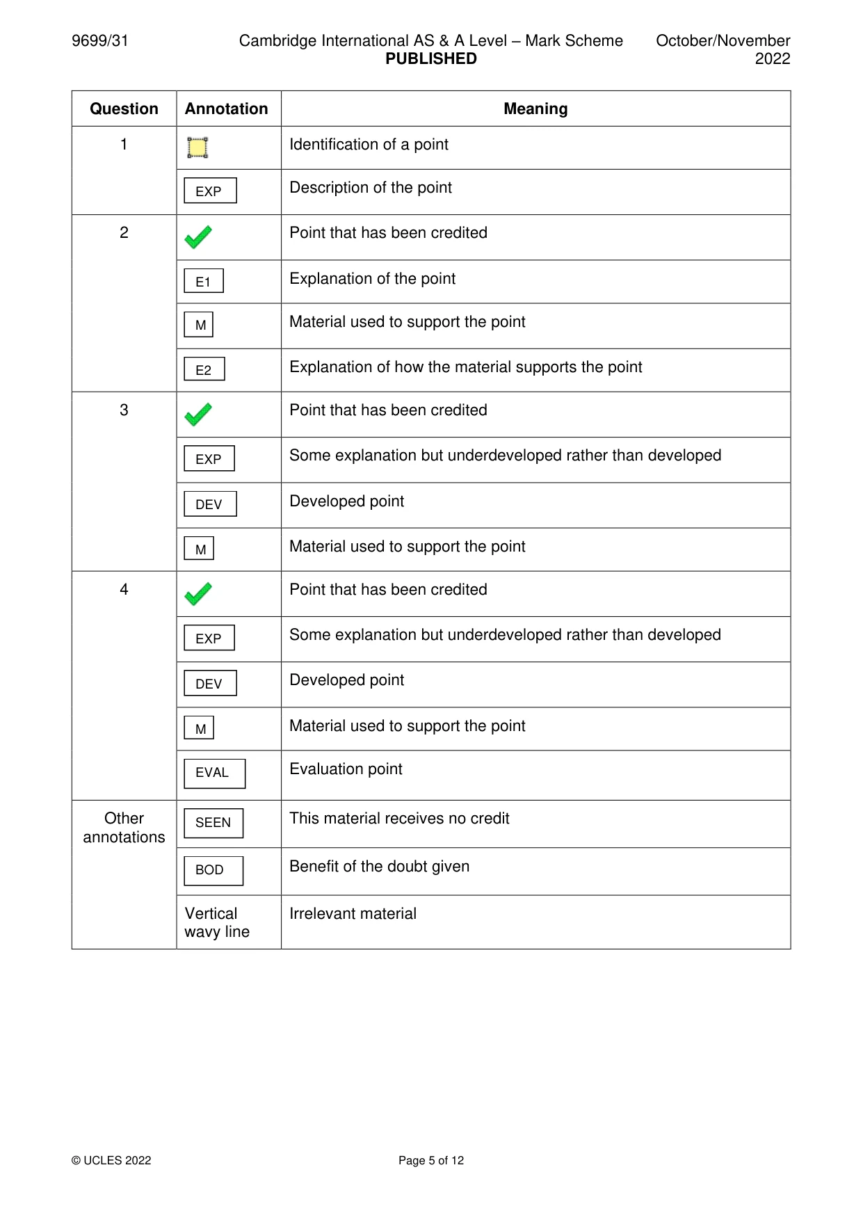 Mark scheme, page 5 of 12