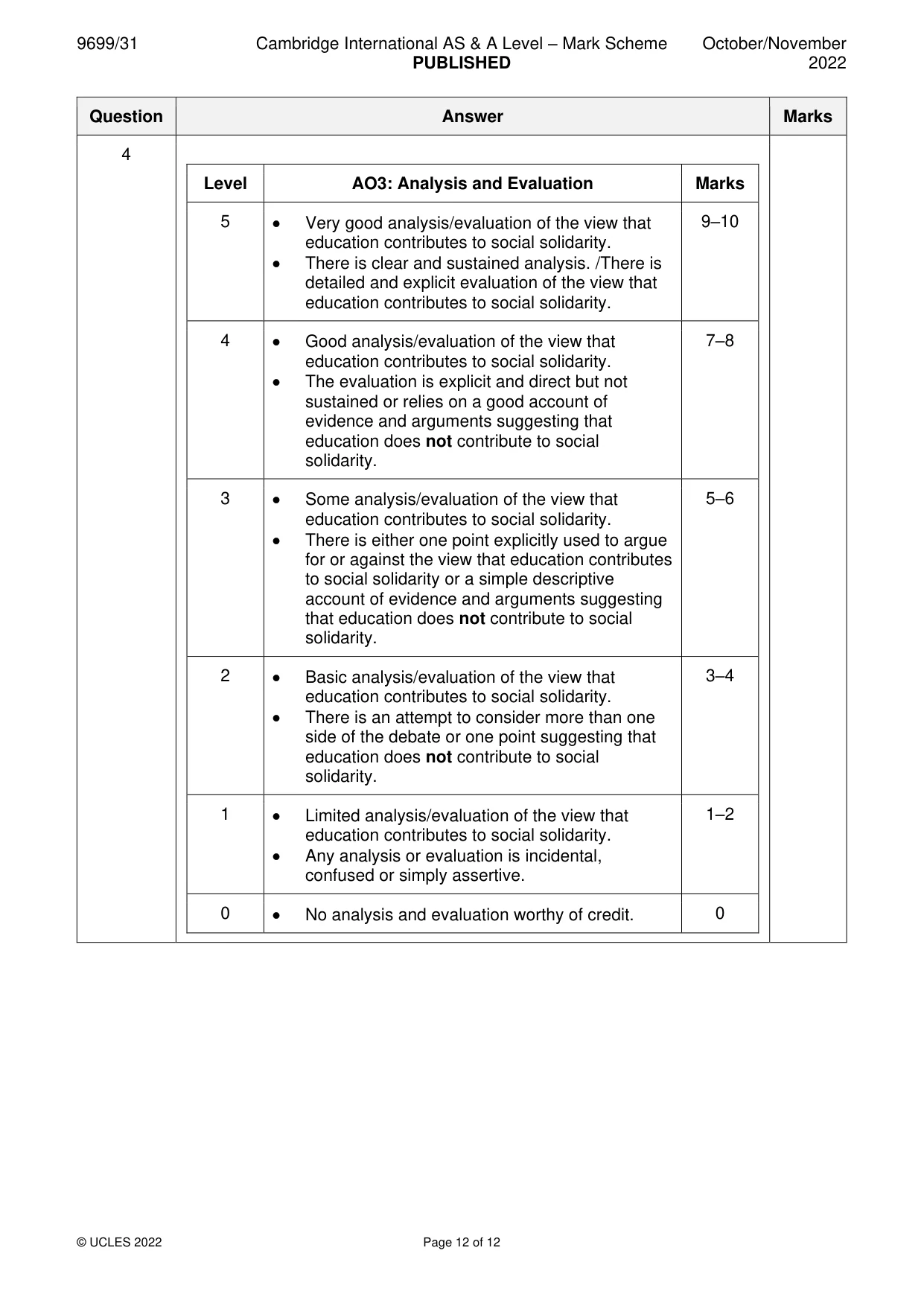 Mark scheme, page 12 of 12