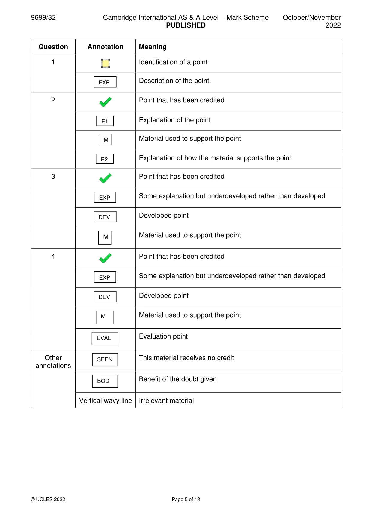 Mark scheme, page 5 of 13