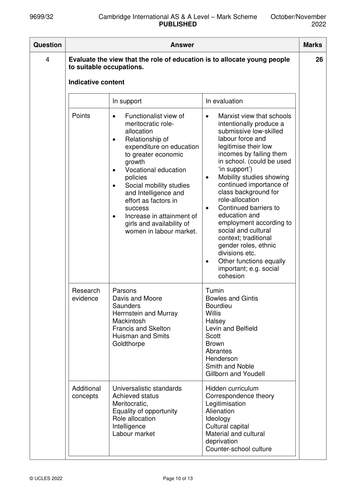 Mark scheme, page 10 of 13