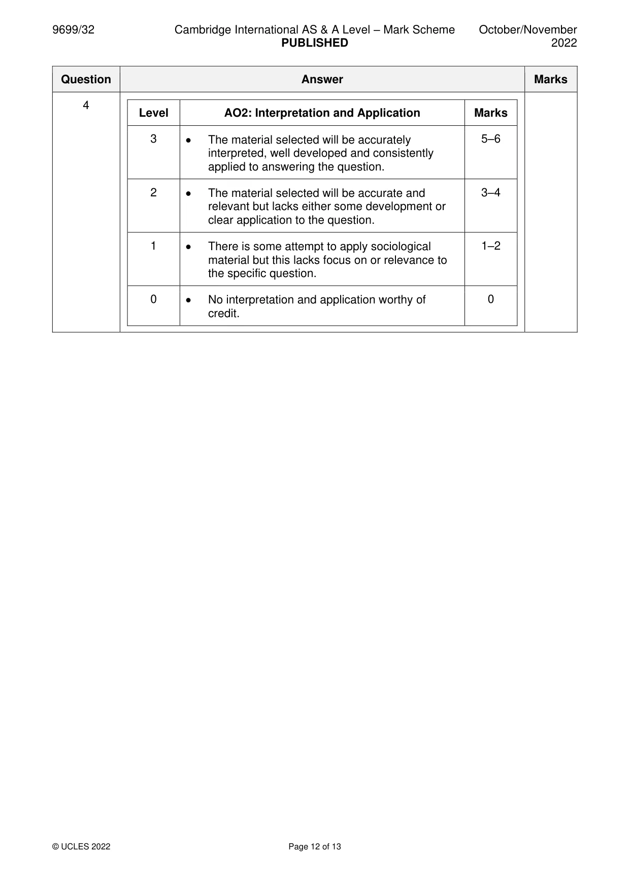 Mark scheme, page 12 of 13