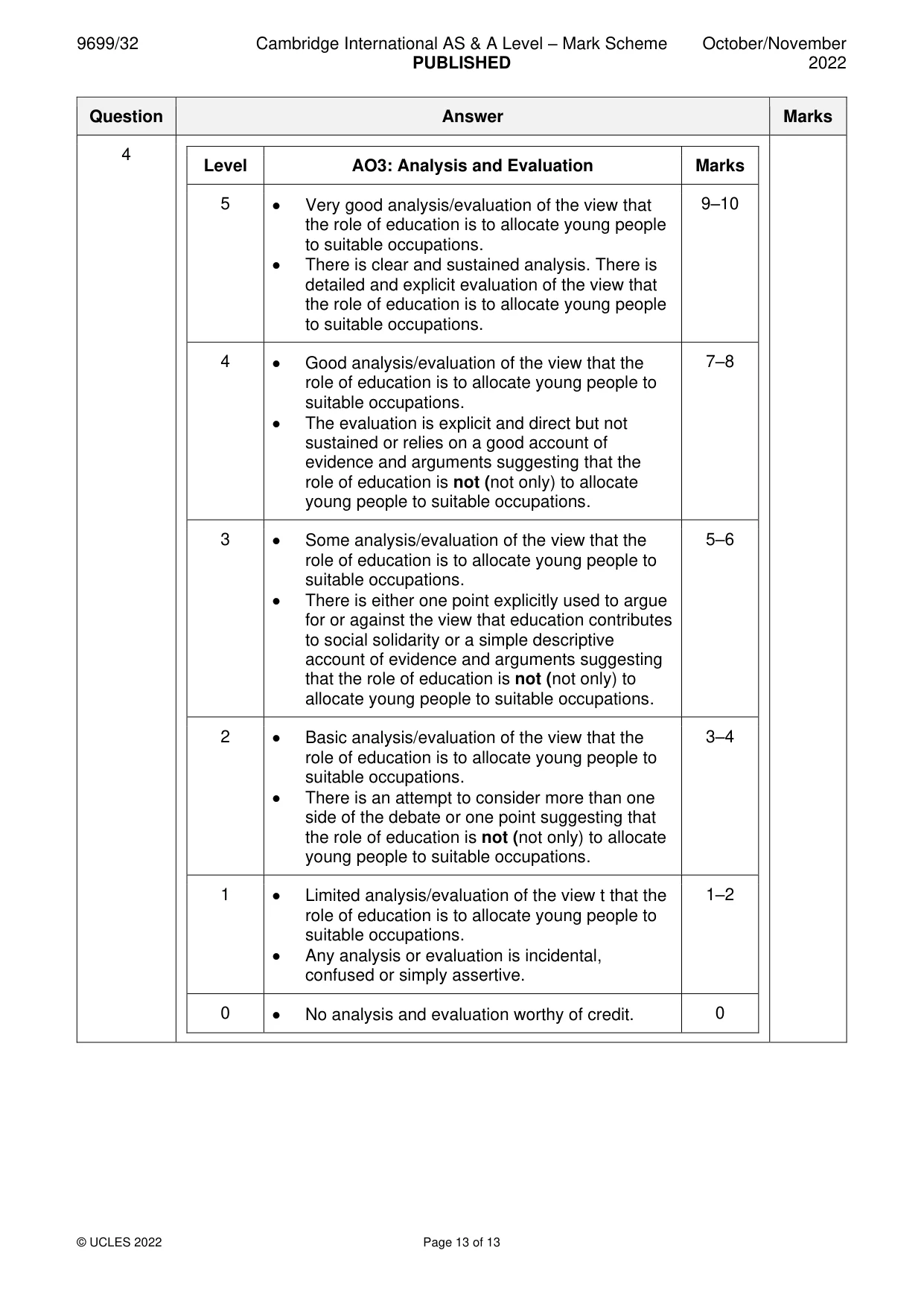 Mark scheme, page 13 of 13